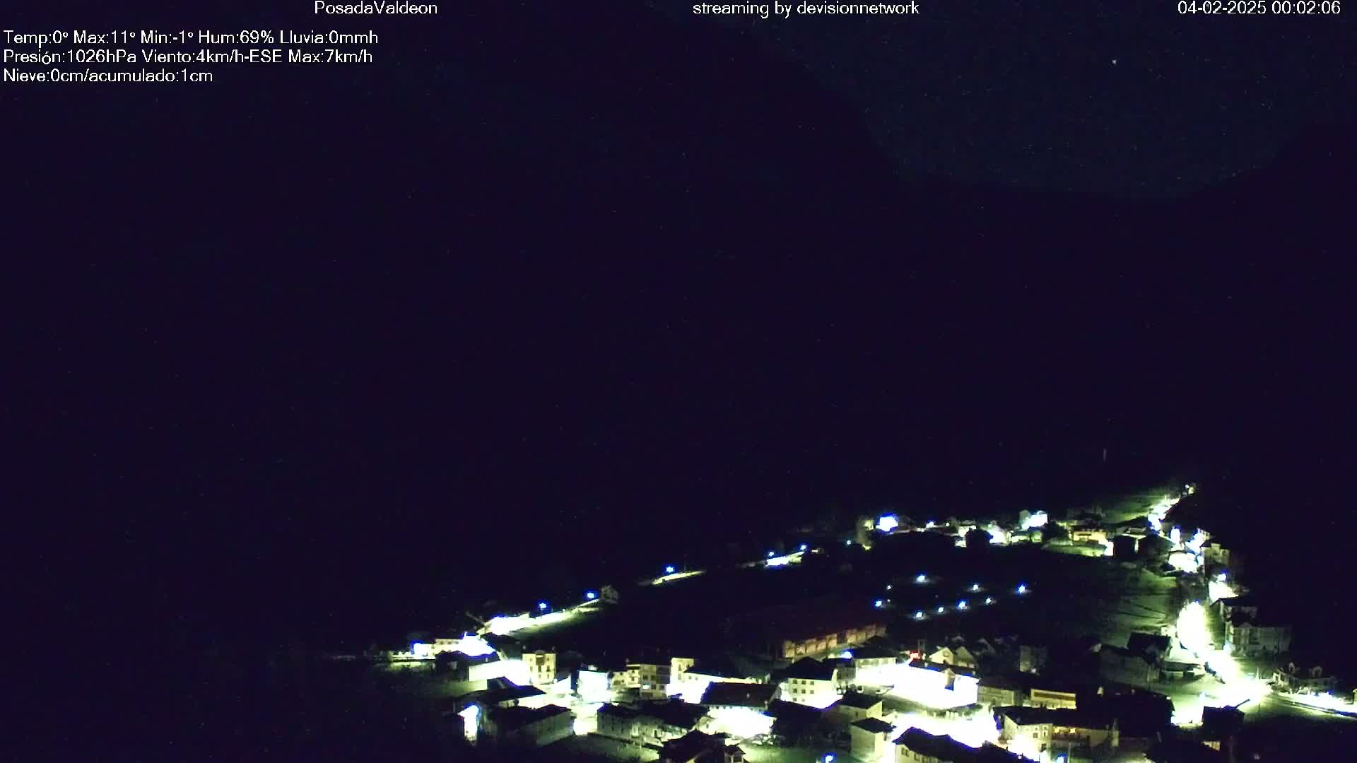 A small, illuminated village is nestled in a dark valley under a clear night sky.