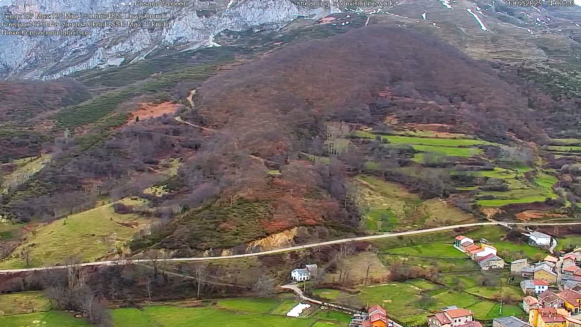 A winding road curves through a valley of barren, brown hills and green fields, with a small village nestled at the bottom and snow-capped mountains in the background under partly cloudy skies.