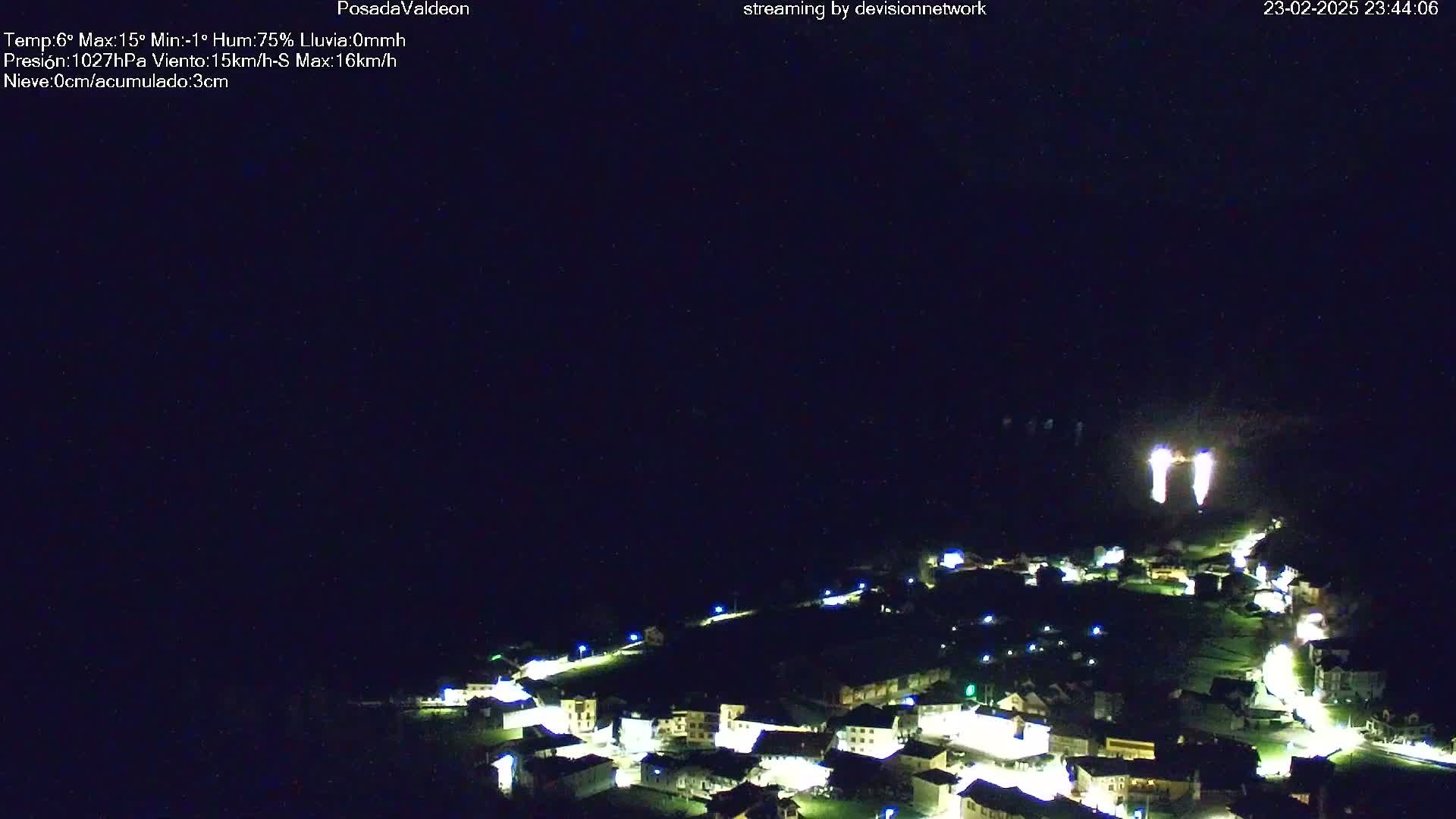 A nighttime aerial view of a small, illuminated village under a dark, clear sky with two bright lights visible in the distance.