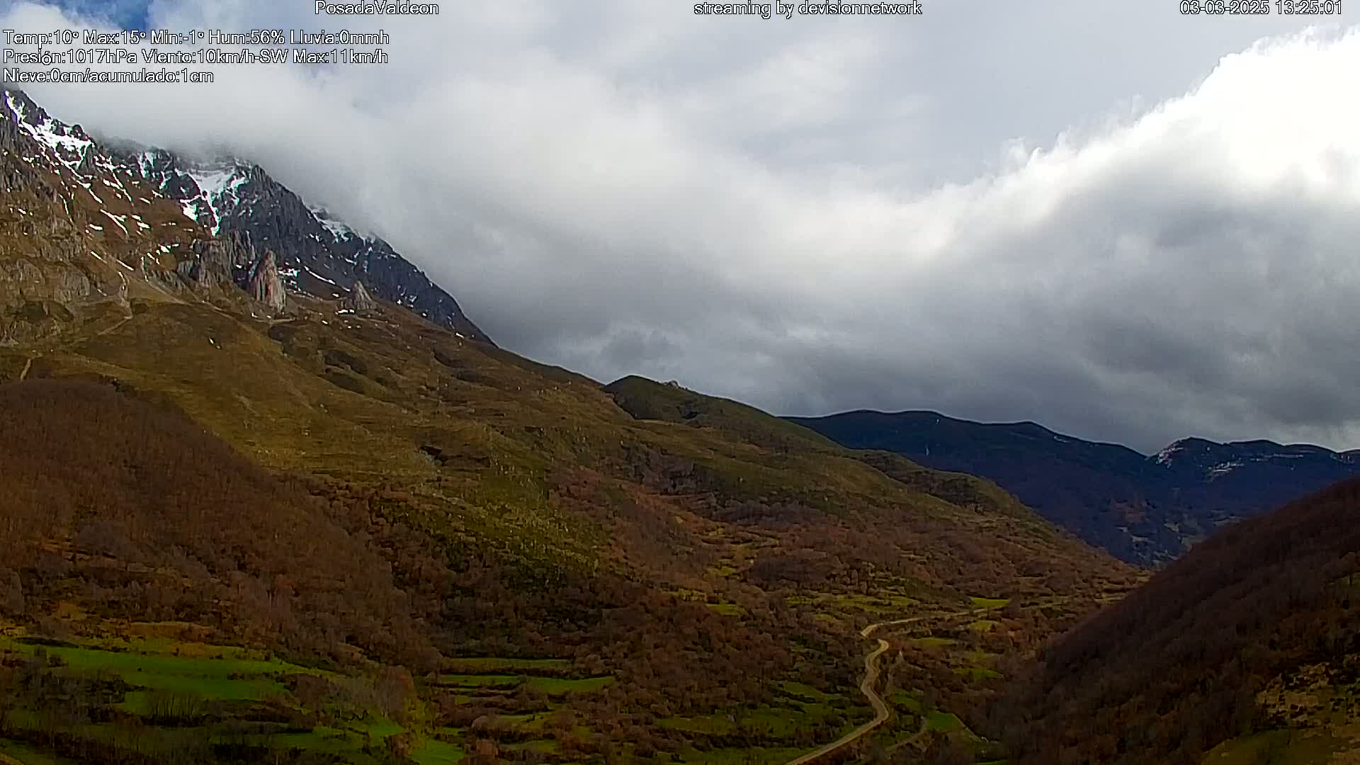 A winding road curves through a valley of brown and green hills and mountains, under a mostly cloudy sky.