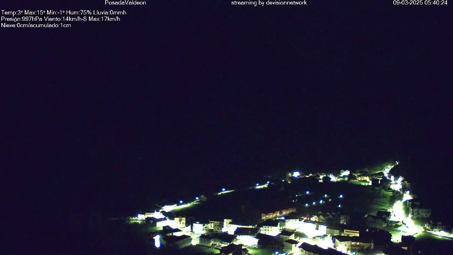 A small, illuminated village is nestled in a dark, nighttime landscape under a clear, starlit sky.