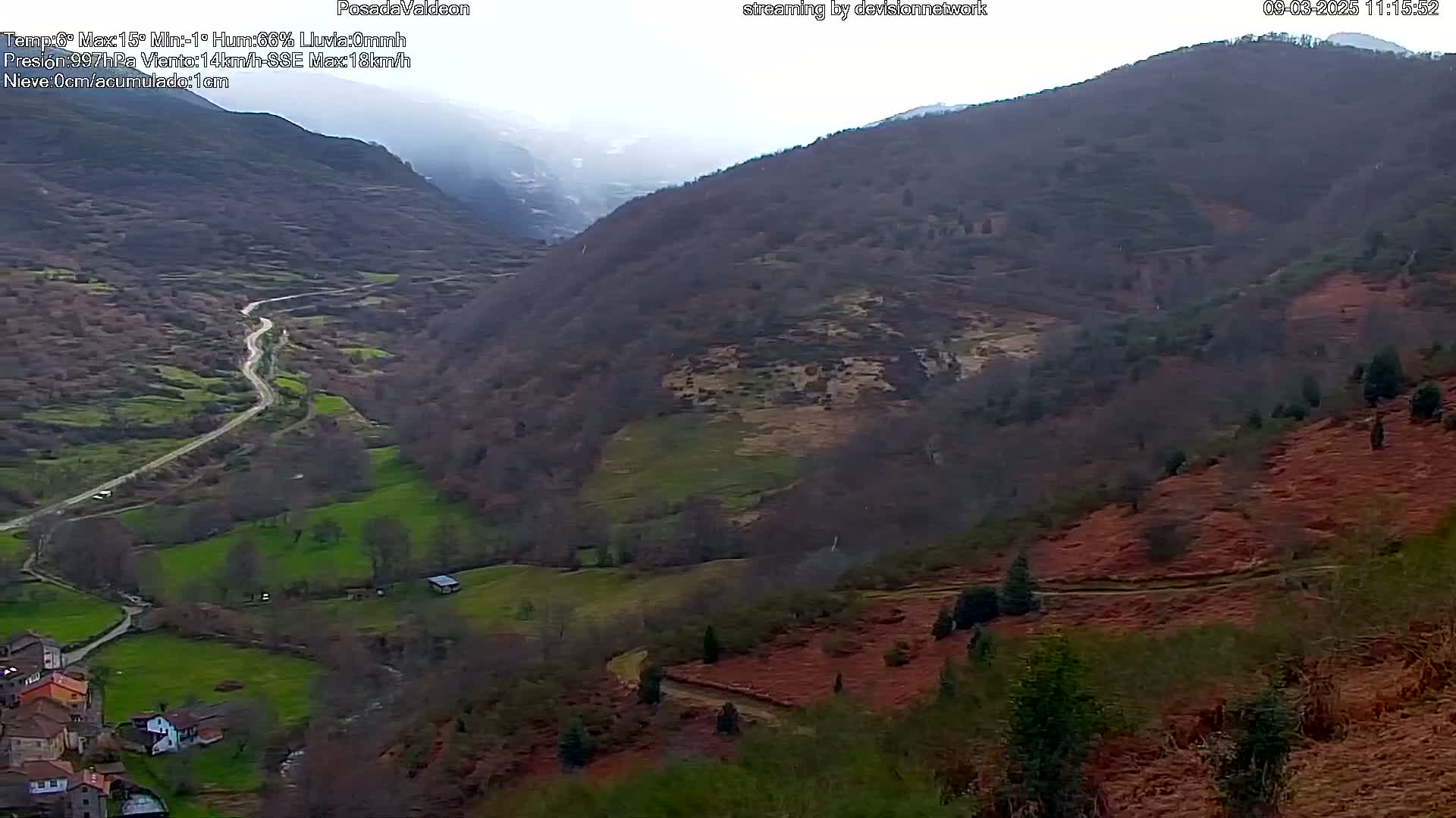 A winding road leads through a valley of green and brown hills and a small village under an overcast sky.