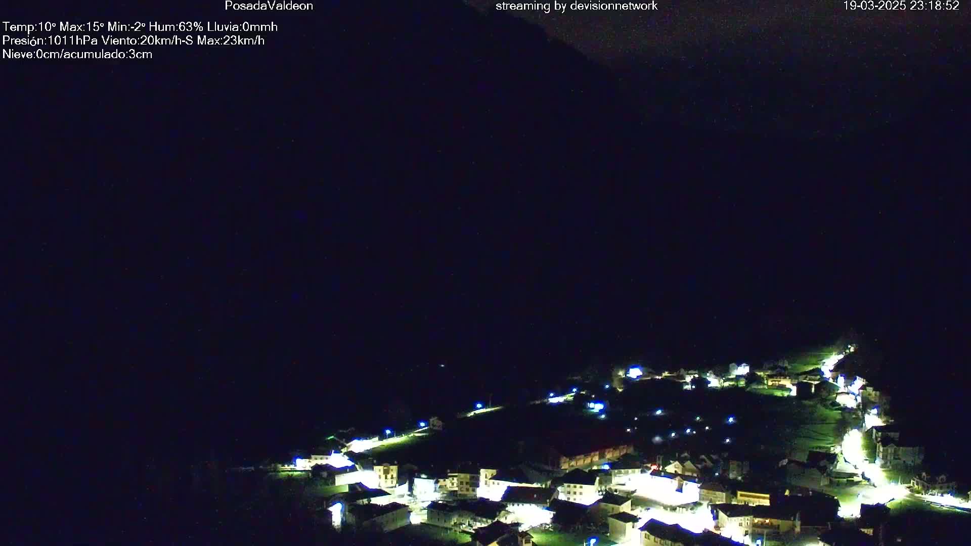 A small, illuminated village nestled in a dark, nighttime landscape.