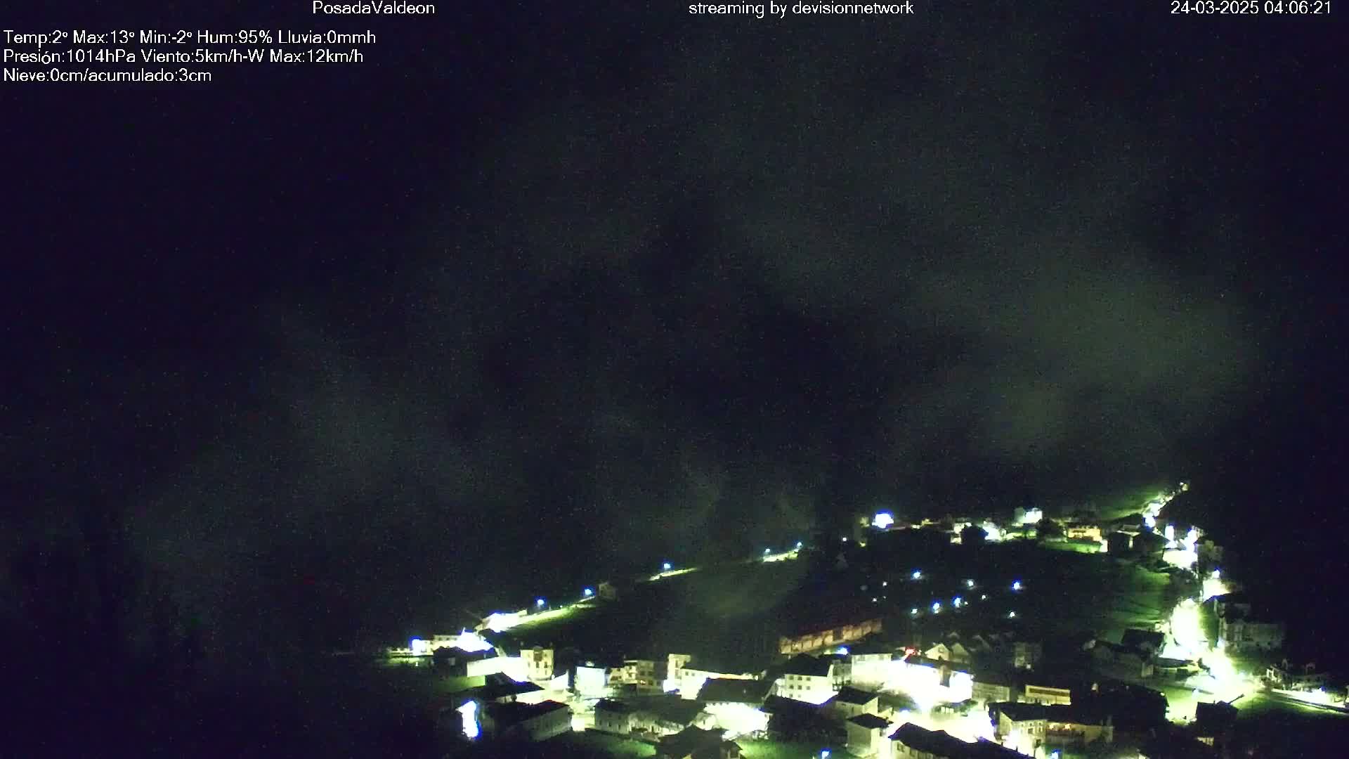 A nighttime, high-angle view of a small, illuminated village under a dark, cloudy sky.