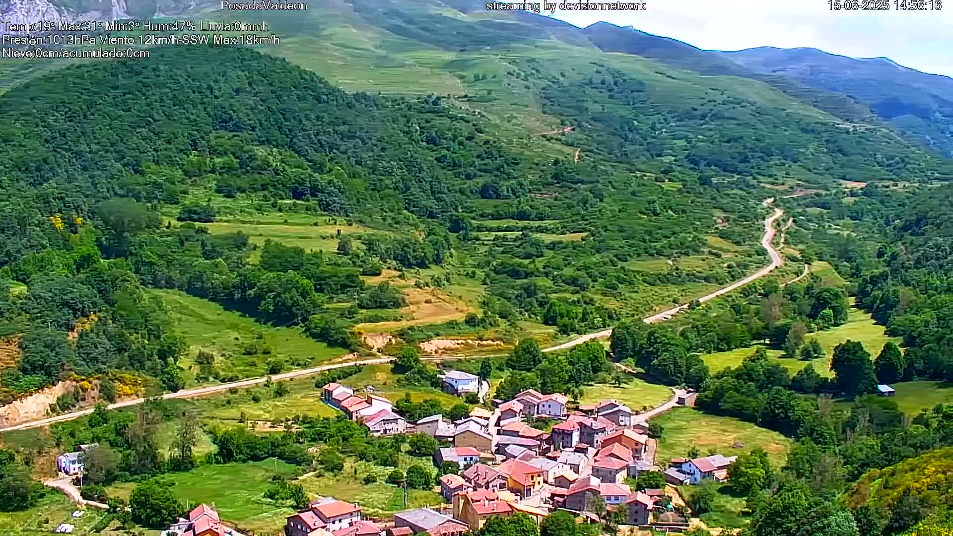 A small village nestled in a verdant valley, surrounded by lush green hills and a winding road.