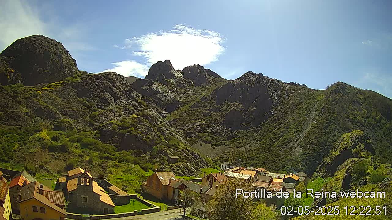 A small village nestled in a valley surrounded by rocky, green mountains under a mostly sunny sky.