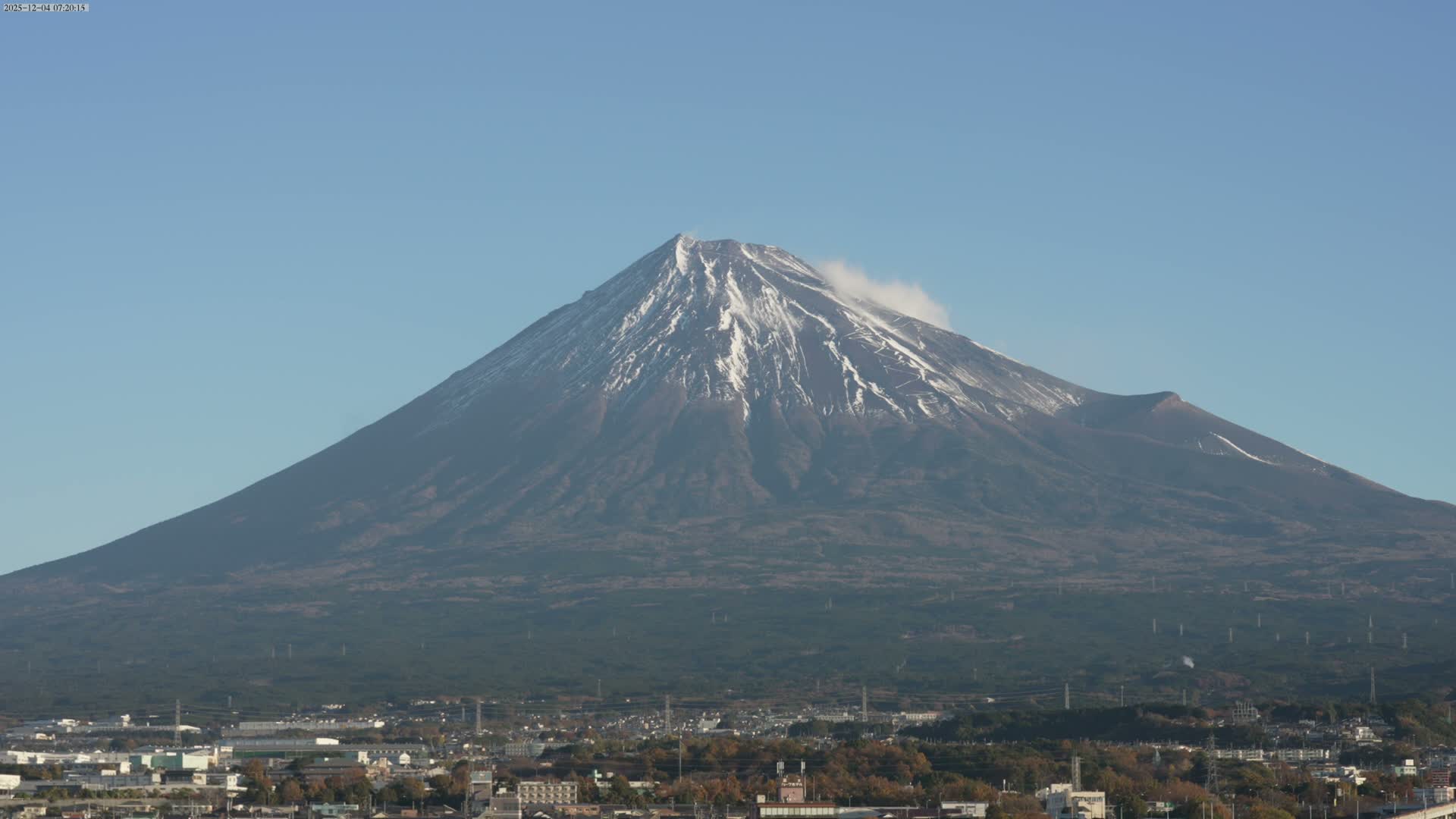  Mount Fuji &  Fujinomiya City ( 富士山と富士宮市 ) Live Cam - Kitayama, Fujinomiya, Shizuoka, Chūbu (Tōkai),  Honshu, Japan
