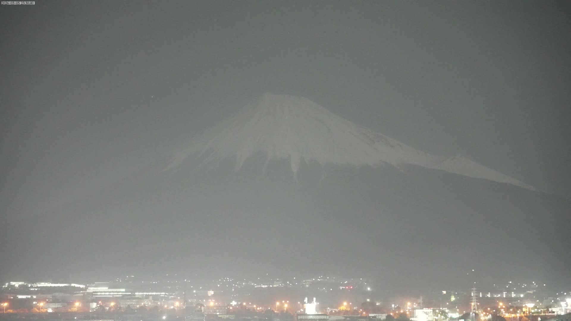 Mount Fuji &  Fujinomiya City ( 富士山と富士宮市 ) Live Cam - Kitayama, Fujinomiya, Shizuoka, Chūbu (Tōkai),  Honshu, Japan