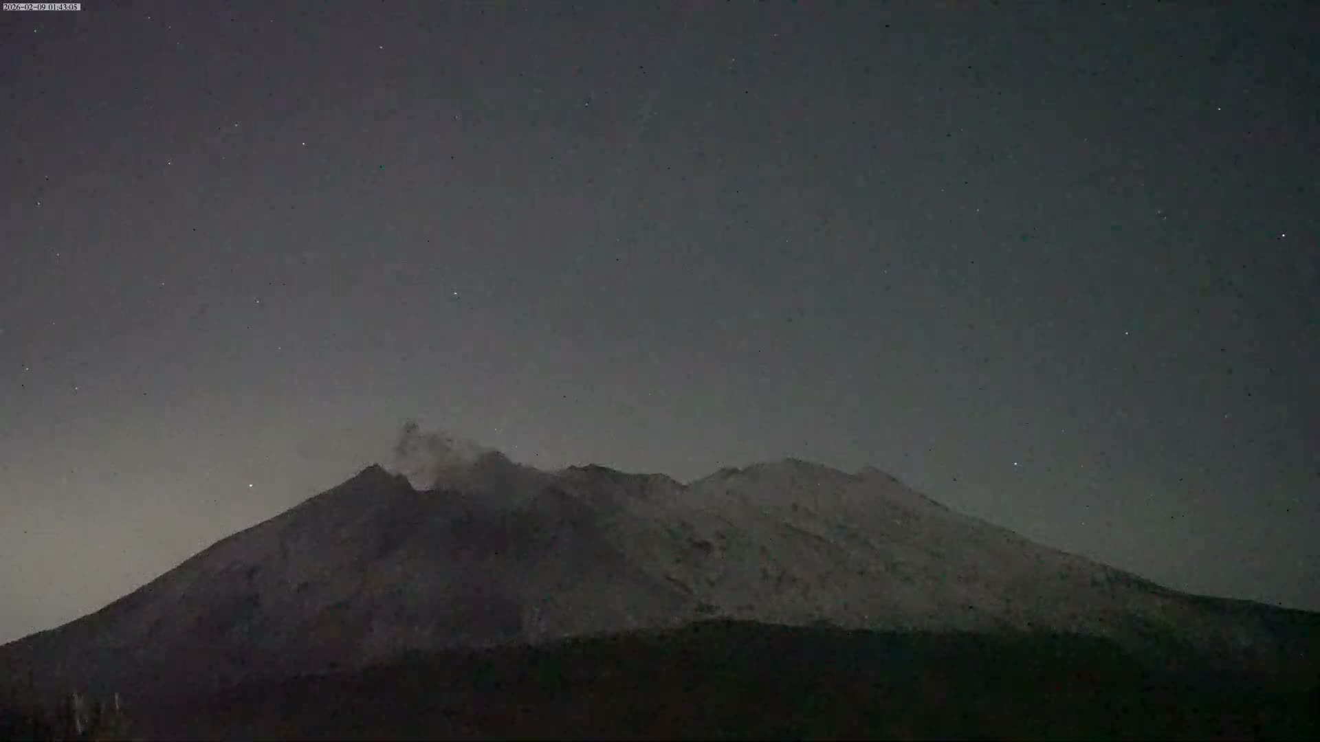 Kagoshima, Sakurajima Living Volcano ( 鹿児島・桜島 生きた火山 ) Live Cam - Kurokamicho, Kagoshima, Kagoshima Prefecture, Kyushu, Japan