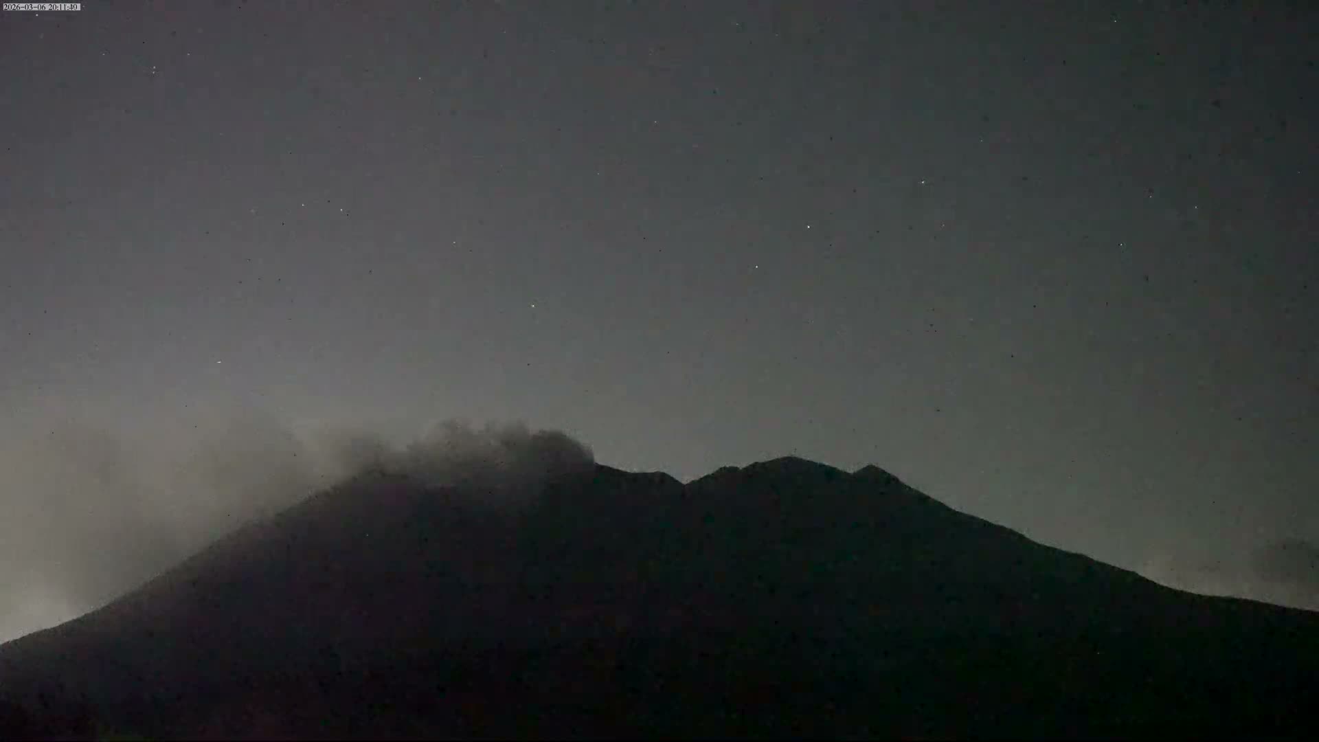 Kagoshima, Sakurajima Living Volcano ( 鹿児島・桜島 生きた火山 ) Live Cam - Kurokamicho, Kagoshima, Kagoshima Prefecture, Kyushu, Japan
