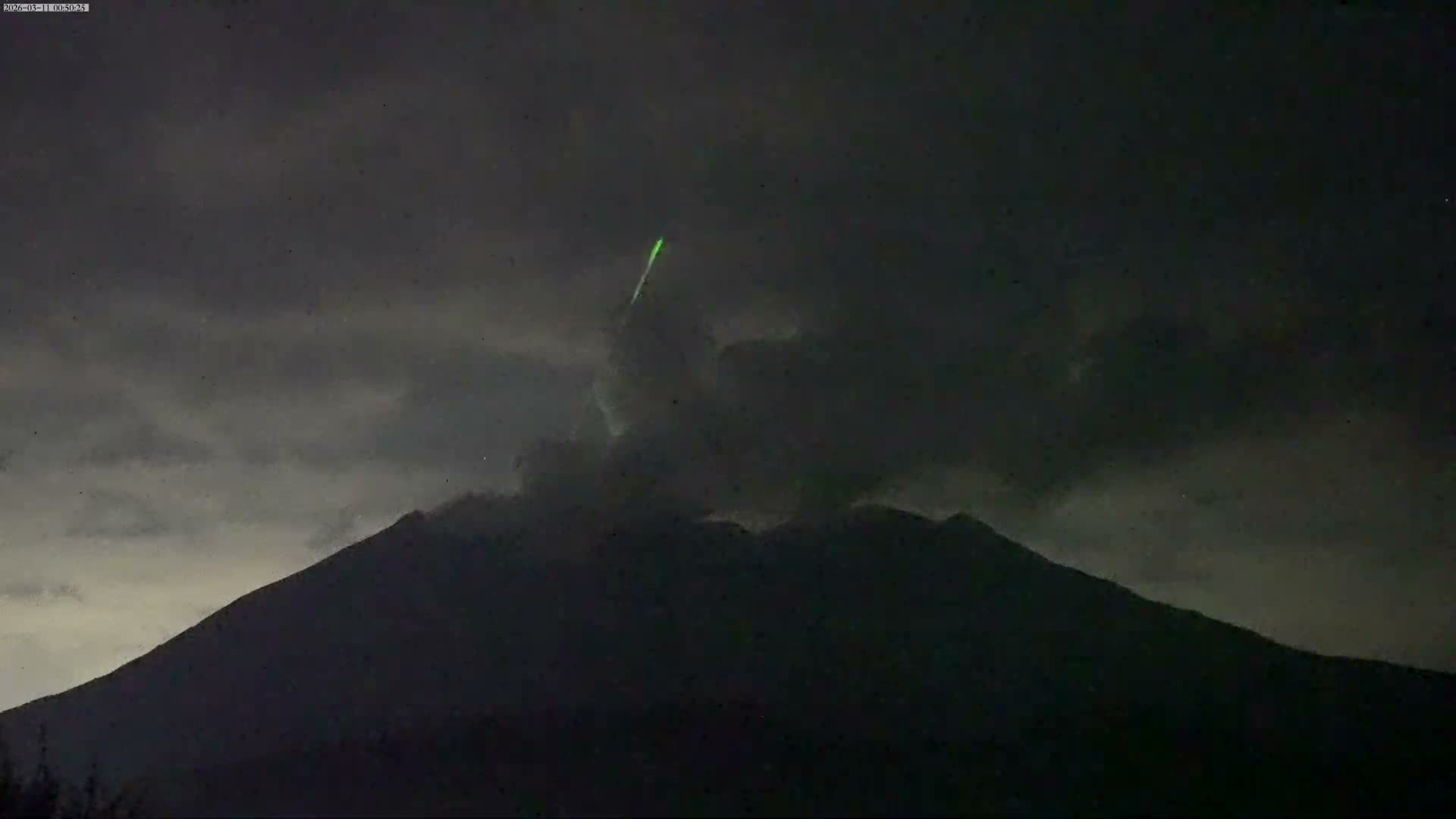Kagoshima, Sakurajima Living Volcano ( 鹿児島・桜島 生きた火山 ) Live Cam - Kurokamicho, Kagoshima, Kagoshima Prefecture, Kyushu, Japan
