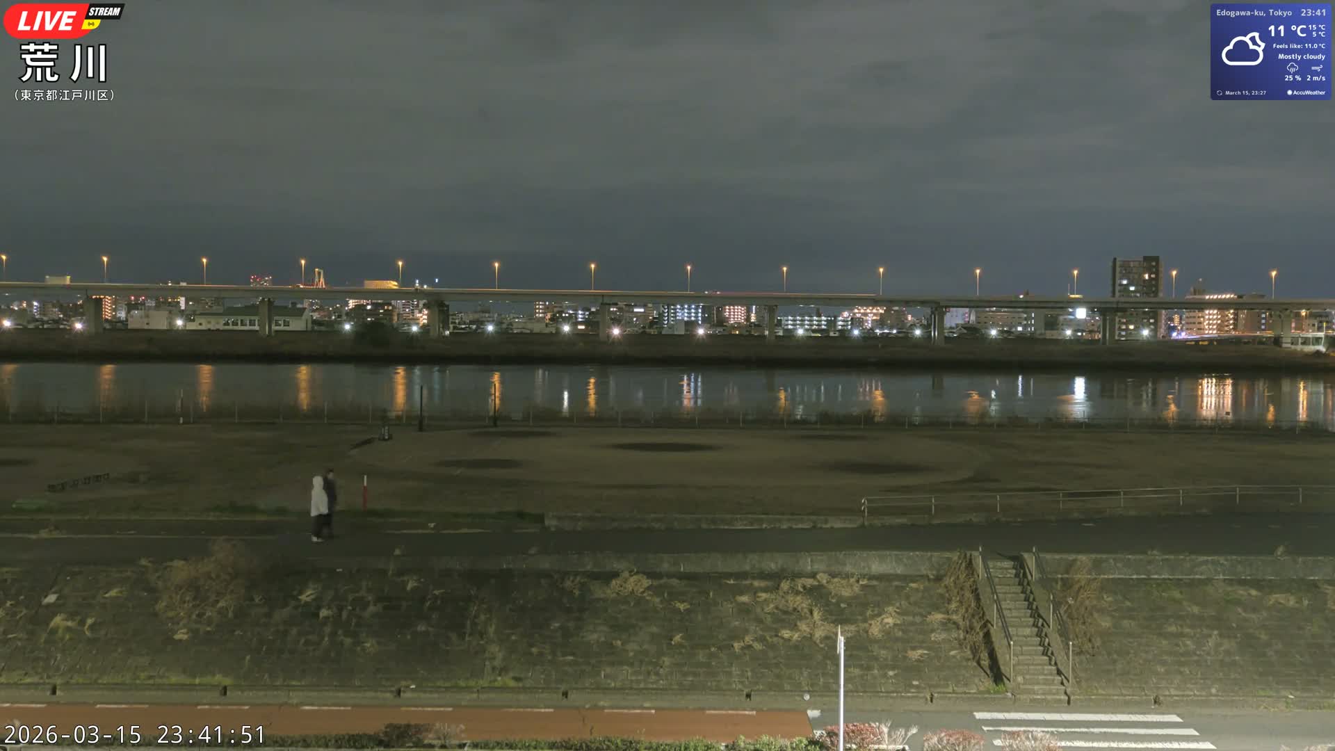 Tokyo, Arakawa River,  Komatsugawabashi Joryu Baseball Fields & Edogawa Discrict ( 東京、荒川、小松川橋女流野球場、江戸川区 ) Live Cam - 1 Chome, Hirai, Edogawa Ku, Tokyo, Kantō, Honshu, Japan