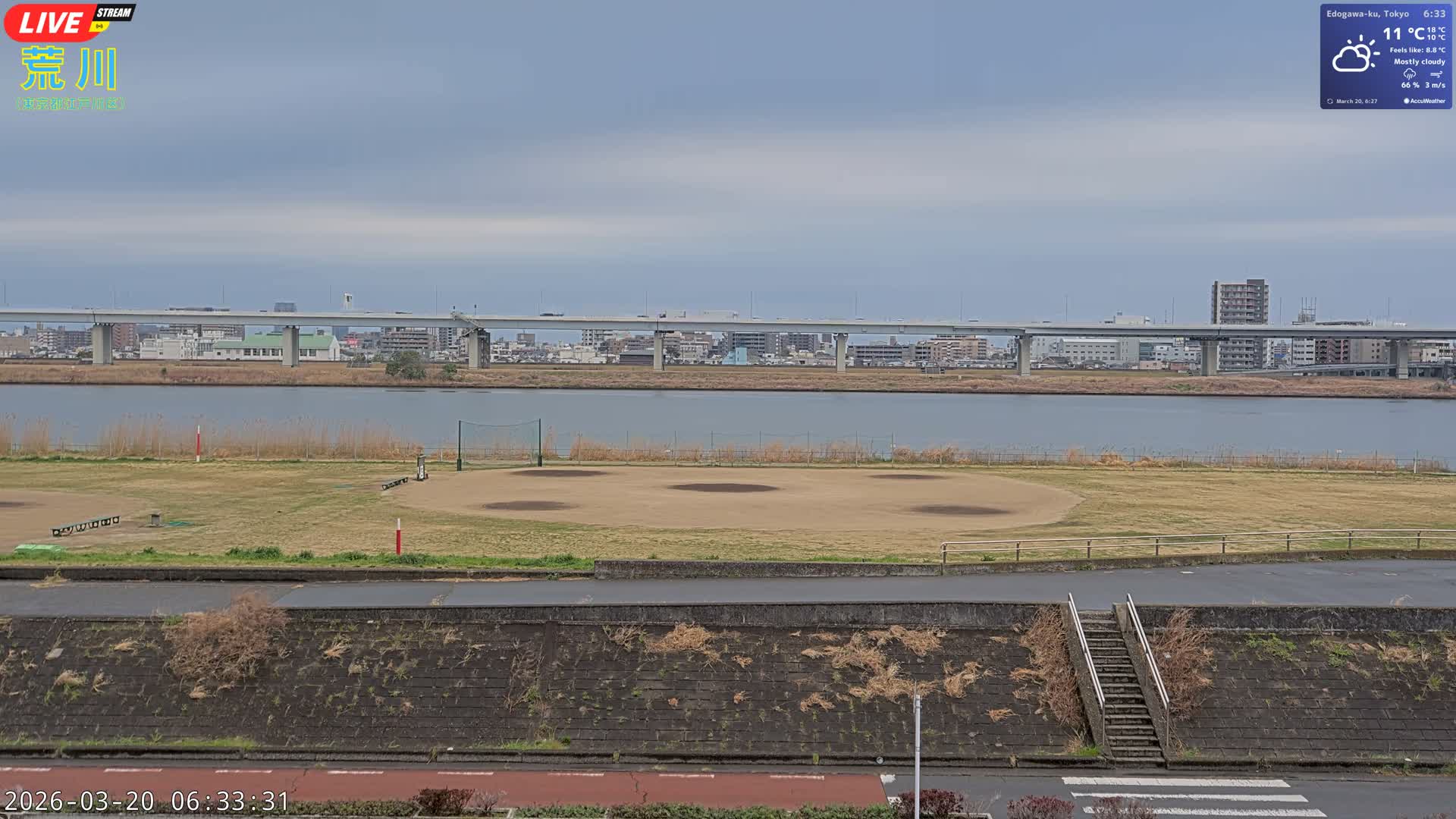 Tokyo, Arakawa River,  Komatsugawabashi Joryu Baseball Fields & Edogawa Discrict ( 東京、荒川、小松川橋女流野球場、江戸川区 ) Live Cam - 1 Chome, Hirai, Edogawa Ku, Tokyo, Kantō, Honshu, Japan