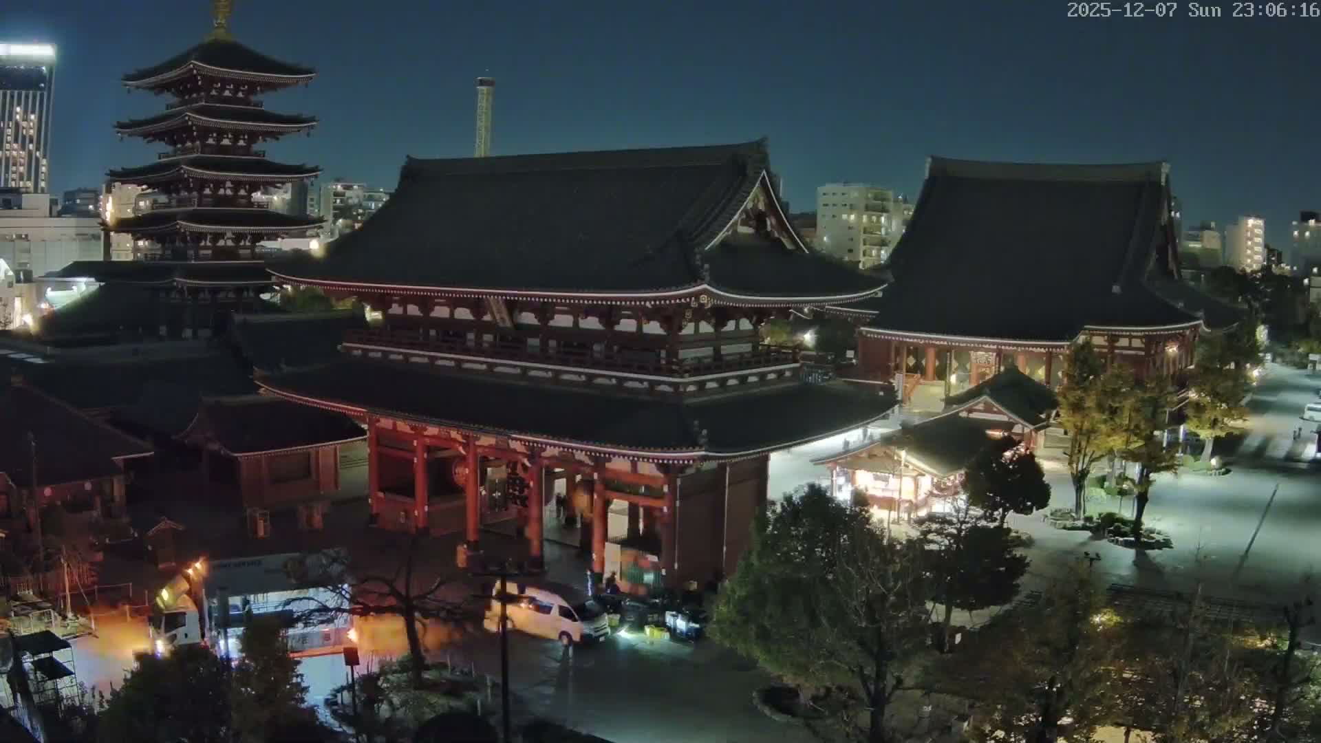 Tokyo, Sensoji Temple from Hozomon Gate Live Cam - 2 Chome, Asakusa, Taito-ku, Tokyo, Kantō, Honshu, Japan
