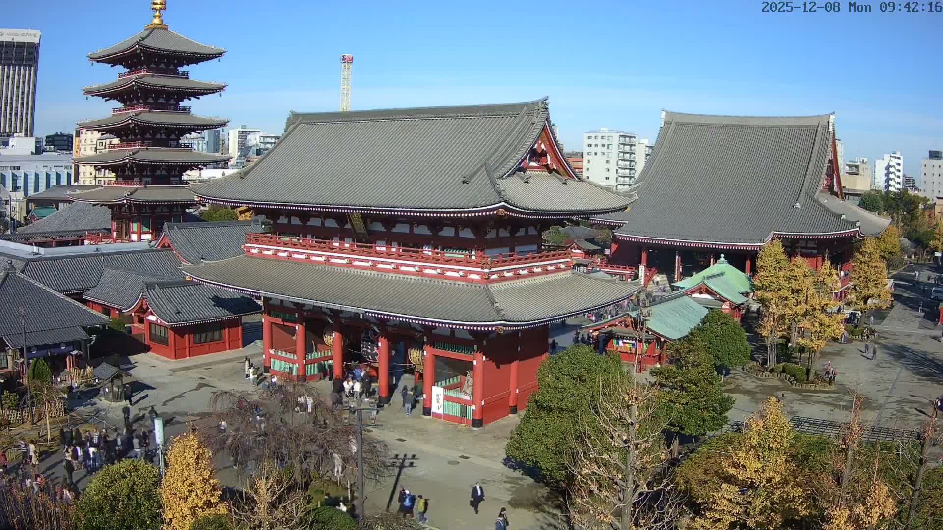 Tokyo, Sensoji Temple from Hozomon Gate Live Cam - 2 Chome, Asakusa, Taito-ku, Tokyo, Kantō, Honshu, Japan