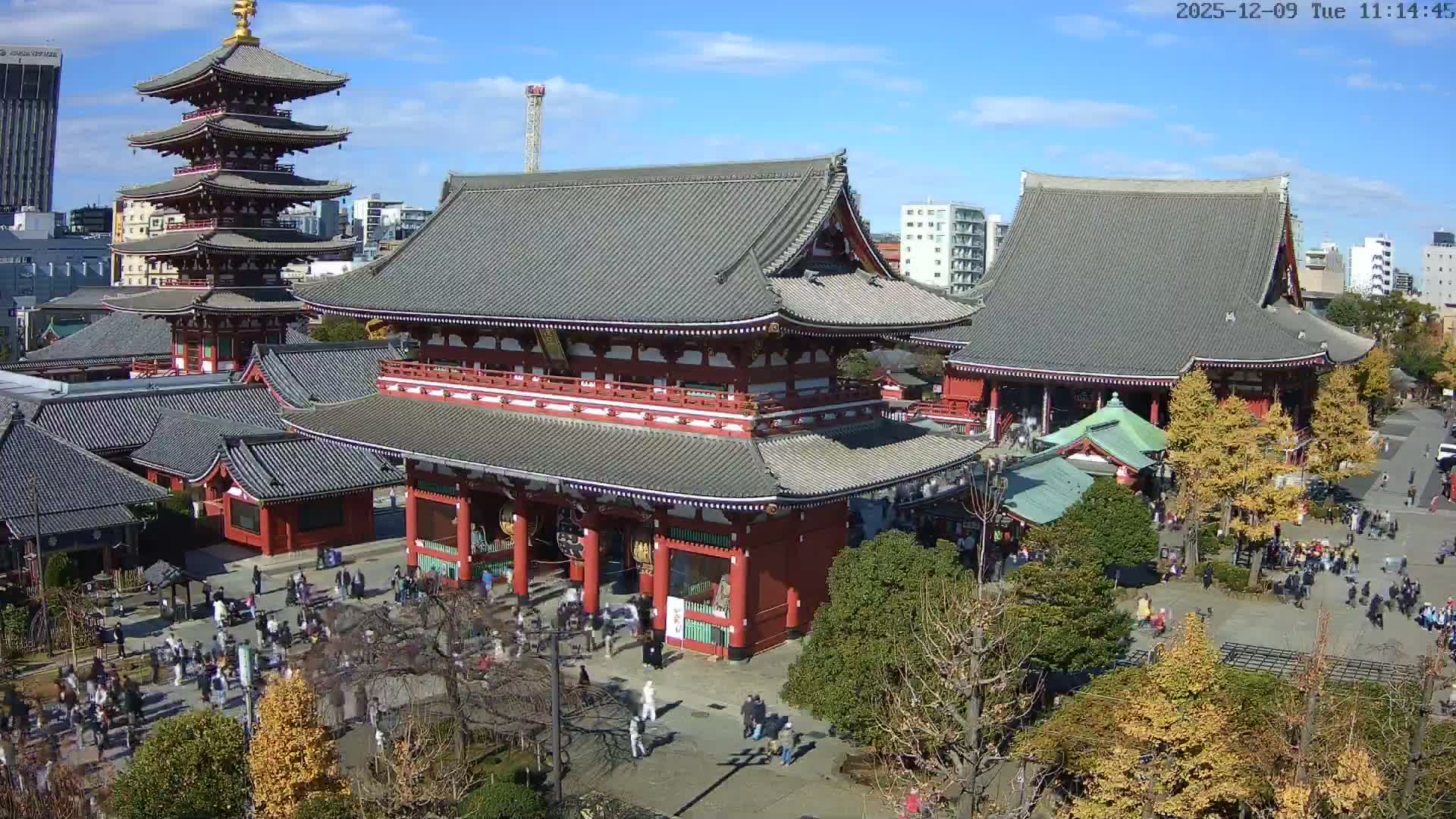 Tokyo, Sensoji Temple from Hozomon Gate Live Cam - 2 Chome, Asakusa, Taito-ku, Tokyo, Kantō, Honshu, Japan