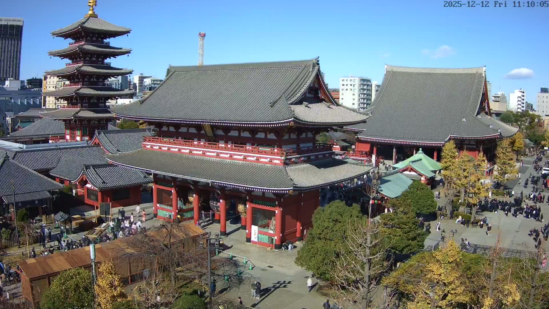 Tokyo, Sensoji Temple from Hozomon Gate Live Cam - 2 Chome, Asakusa, Taito-ku, Tokyo, Kantō, Honshu, Japan