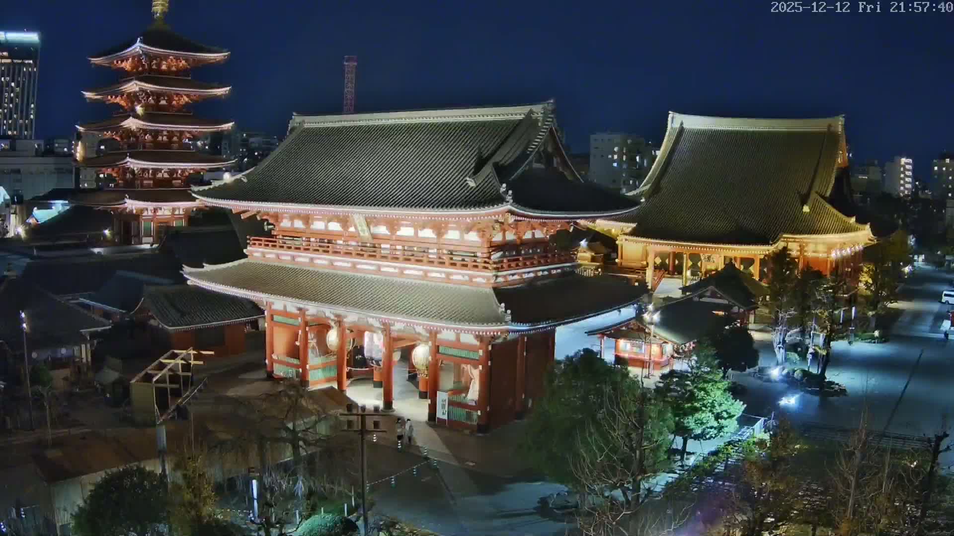 Tokyo, Sensoji Temple from Hozomon Gate Live Cam - 2 Chome, Asakusa, Taito-ku, Tokyo, Kantō, Honshu, Japan