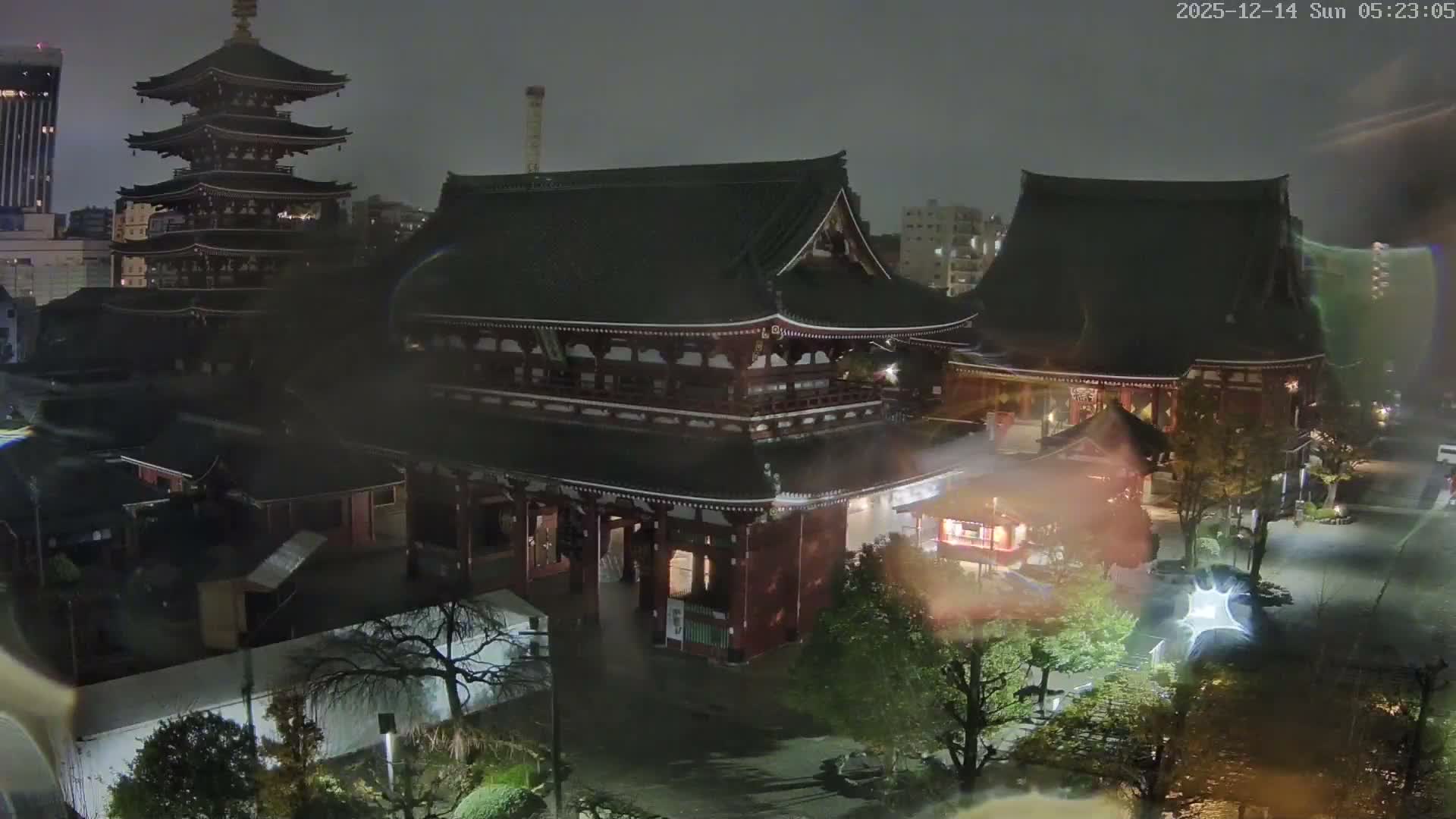 Tokyo, Sensoji Temple from Hozomon Gate Live Cam - 2 Chome, Asakusa, Taito-ku, Tokyo, Kantō, Honshu, Japan