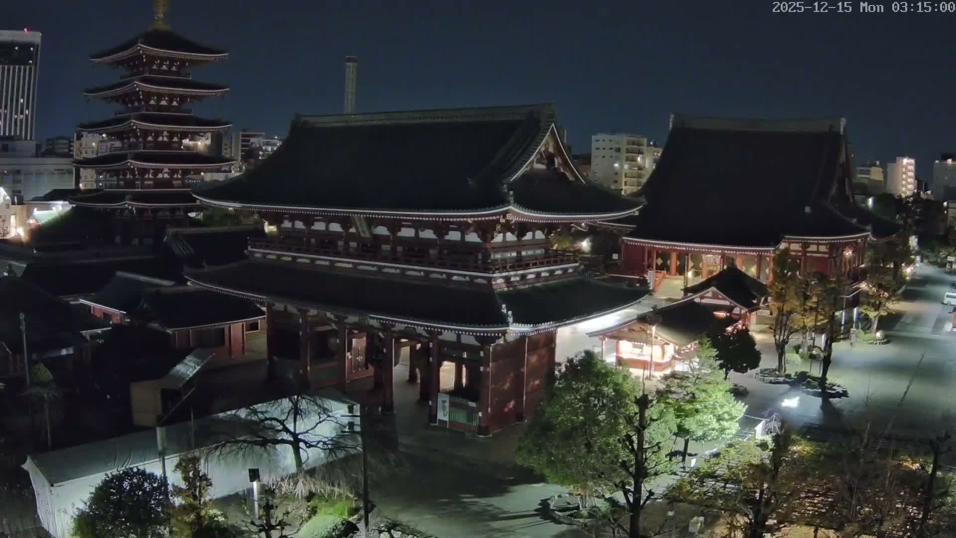 Tokyo, Sensoji Temple from Hozomon Gate Live Cam - 2 Chome, Asakusa, Taito-ku, Tokyo, Kantō, Honshu, Japan