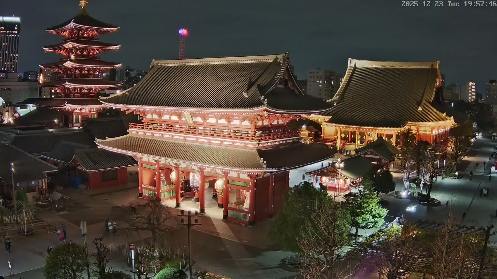 Tokyo, Sensoji Temple from Hozomon Gate Live Cam - 2 Chome, Asakusa, Taito-ku, Tokyo, Kantō, Honshu, Japan