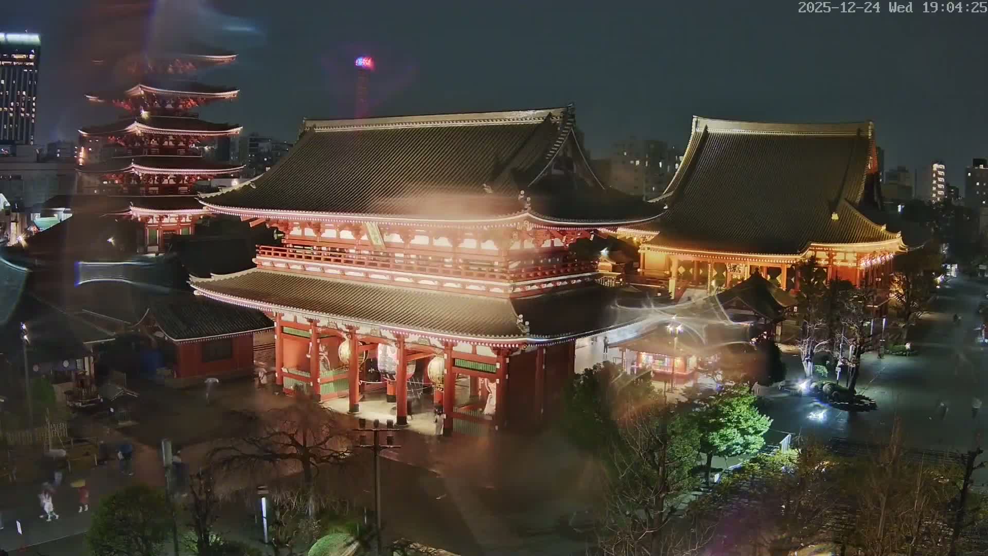 Tokyo, Sensoji Temple from Hozomon Gate Live Cam - 2 Chome, Asakusa, Taito-ku, Tokyo, Kantō, Honshu, Japan