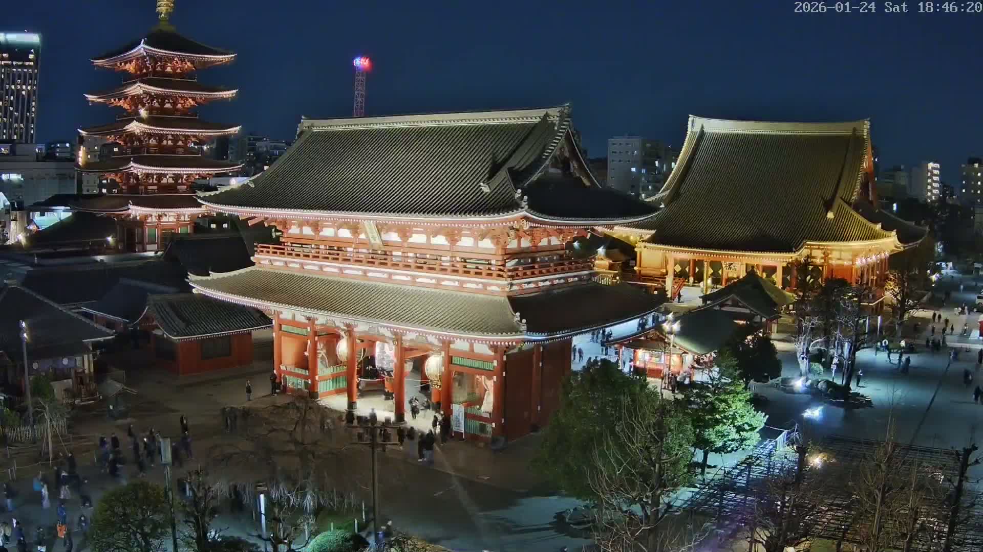 Tokyo, Sensoji Temple from Hozomon Gate Live Cam - 2 Chome, Asakusa, Taito-ku, Tokyo, Kantō, Honshu, Japan