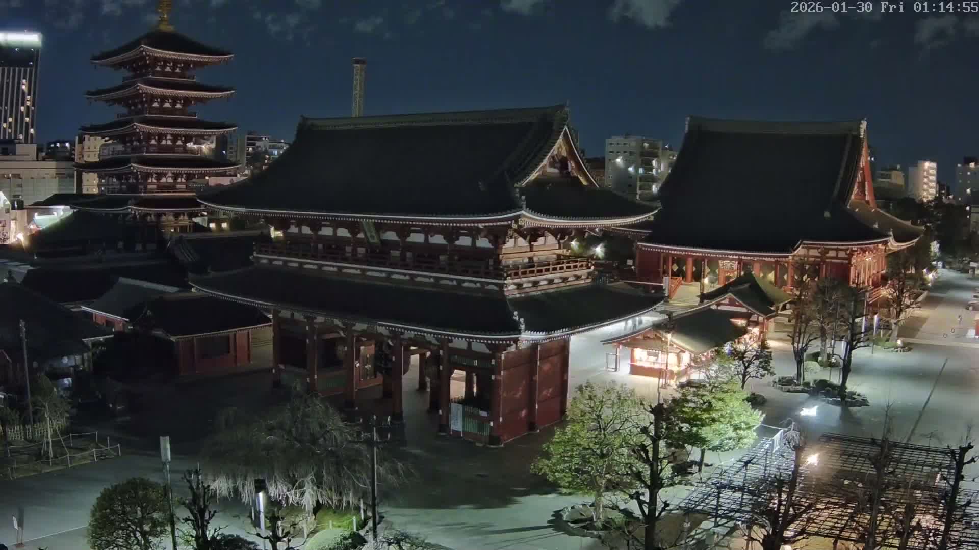 Tokyo, Sensoji Temple from Hozomon Gate Live Cam - 2 Chome, Asakusa, Taito-ku, Tokyo, Kantō, Honshu, Japan