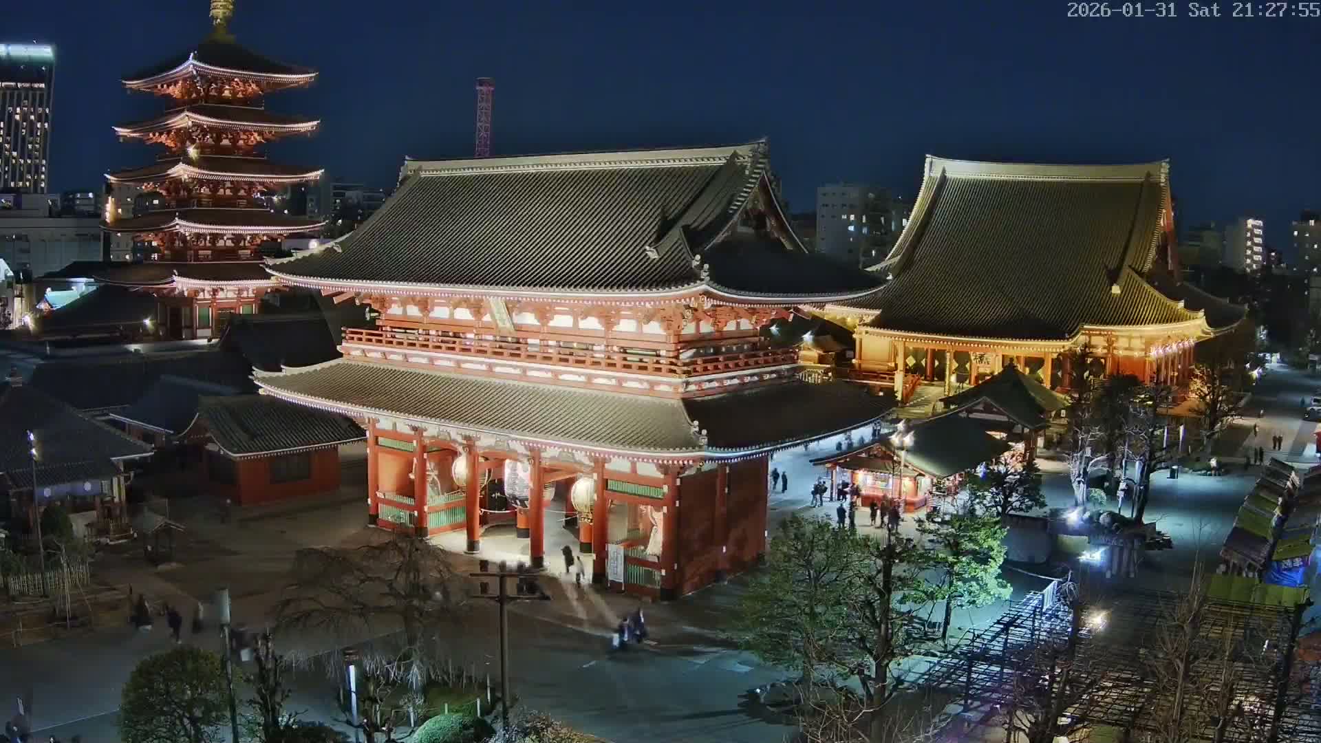 Tokyo, Sensoji Temple from Hozomon Gate Live Cam - 2 Chome, Asakusa, Taito-ku, Tokyo, Kantō, Honshu, Japan