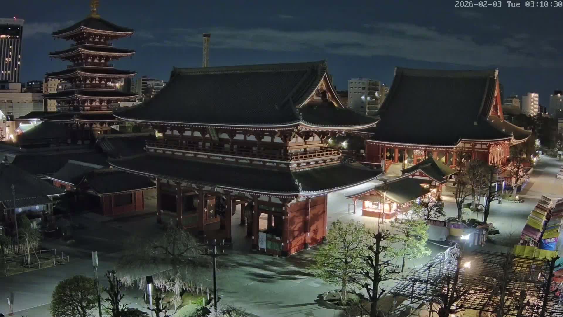 Tokyo, Sensoji Temple from Hozomon Gate Live Cam - 2 Chome, Asakusa, Taito-ku, Tokyo, Kantō, Honshu, Japan