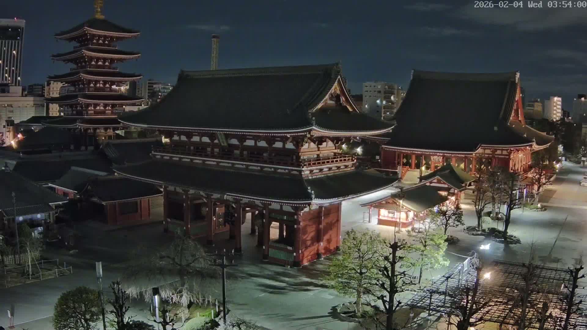Tokyo, Sensoji Temple from Hozomon Gate Live Cam - 2 Chome, Asakusa, Taito-ku, Tokyo, Kantō, Honshu, Japan