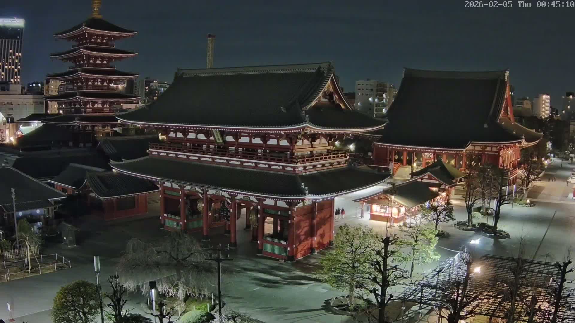 Tokyo, Sensoji Temple from Hozomon Gate Live Cam - 2 Chome, Asakusa, Taito-ku, Tokyo, Kantō, Honshu, Japan