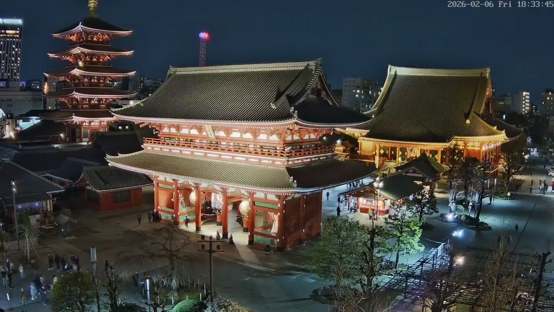 Tokyo, Sensoji Temple from Hozomon Gate Live Cam - 2 Chome, Asakusa, Taito-ku, Tokyo, Kantō, Honshu, Japan