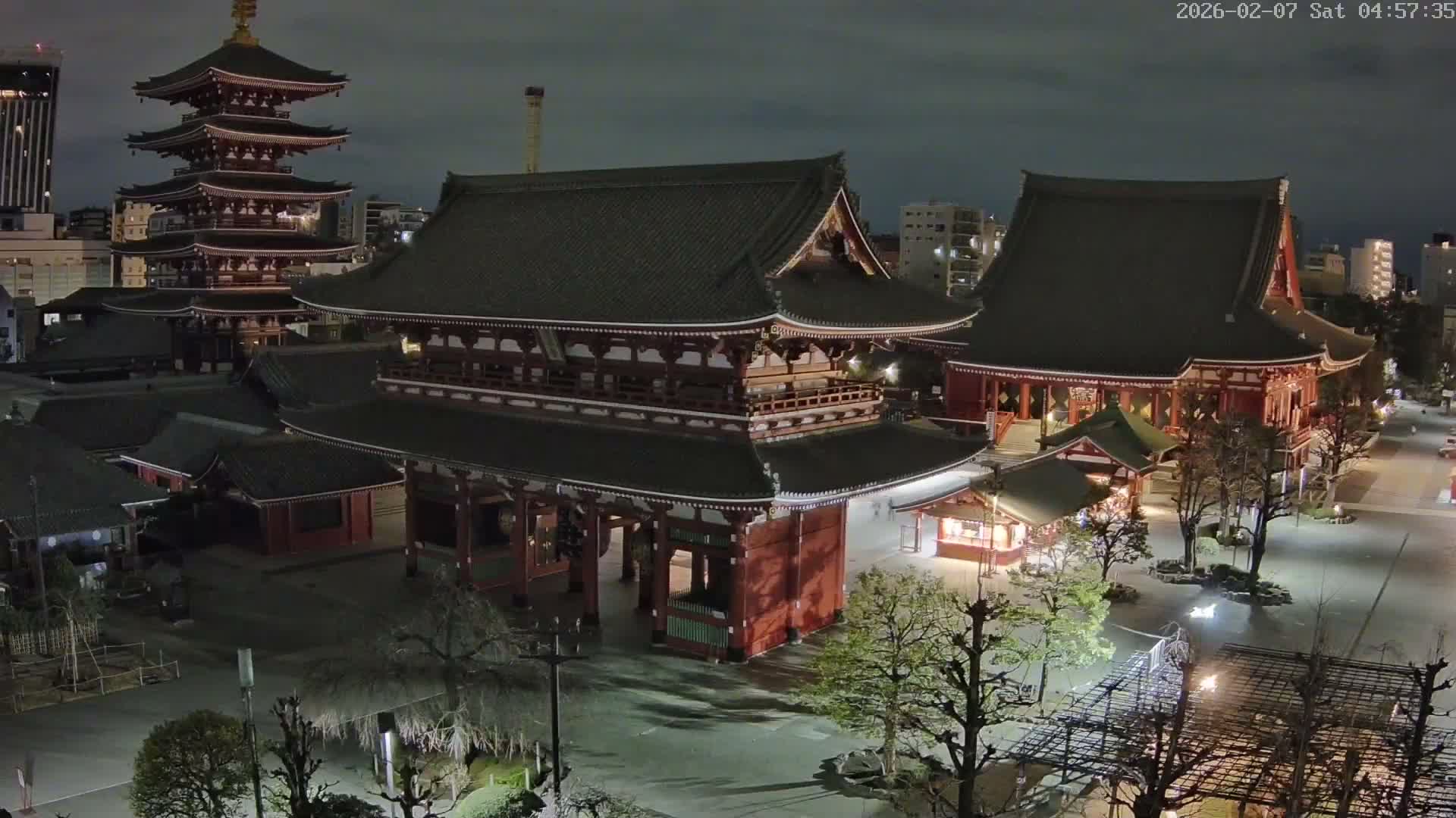 Tokyo, Sensoji Temple from Hozomon Gate Live Cam - 2 Chome, Asakusa, Taito-ku, Tokyo, Kantō, Honshu, Japan