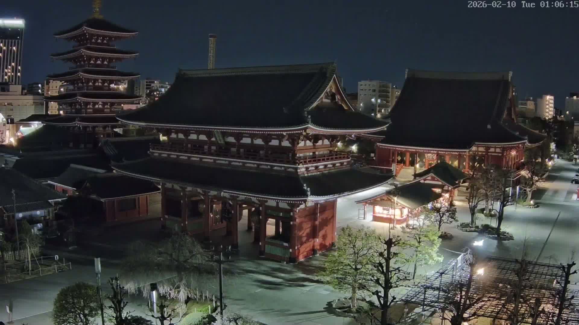 Tokyo, Sensoji Temple from Hozomon Gate Live Cam - 2 Chome, Asakusa, Taito-ku, Tokyo, Kantō, Honshu, Japan