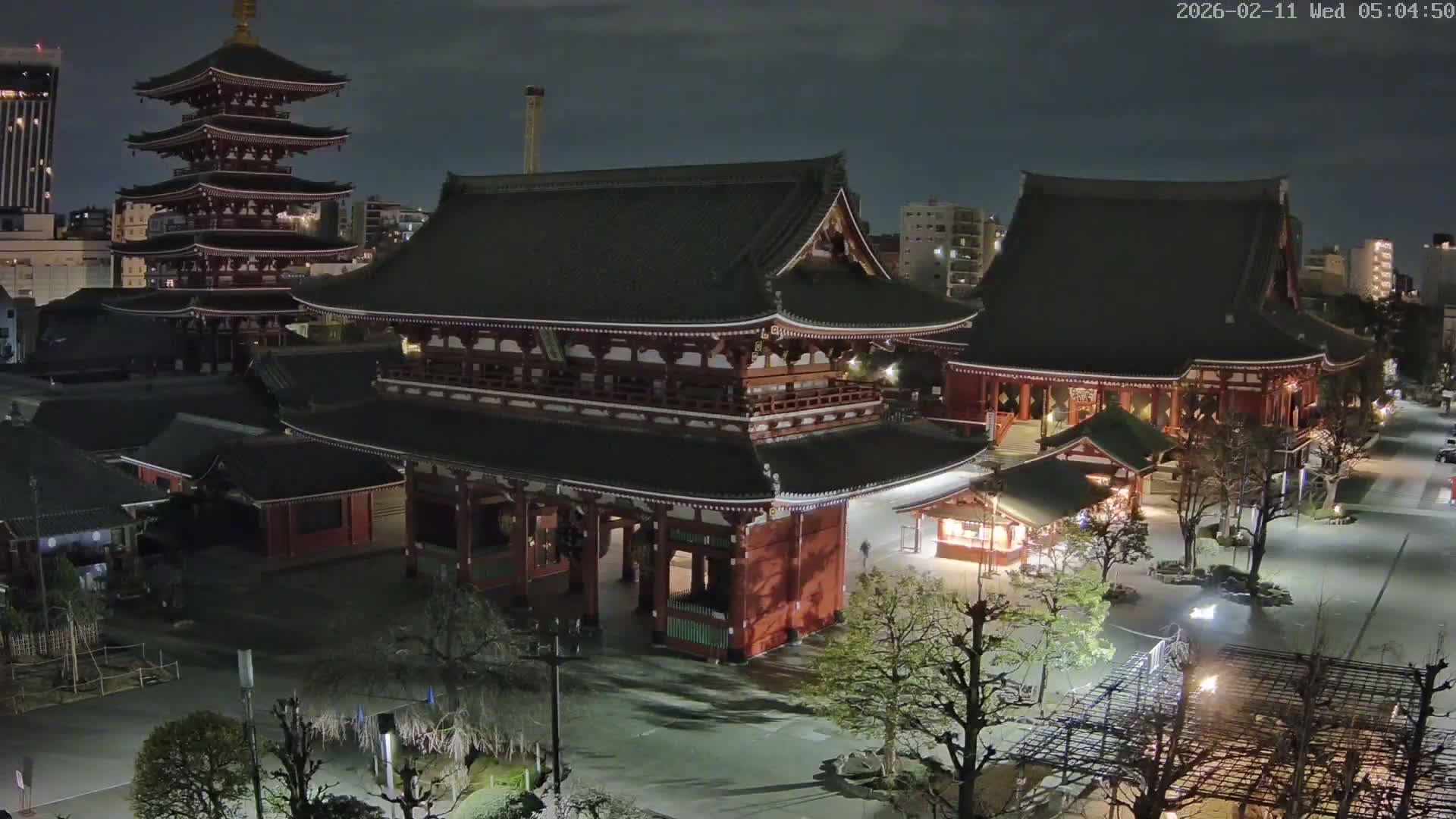 Tokyo, Sensoji Temple from Hozomon Gate Live Cam - 2 Chome, Asakusa, Taito-ku, Tokyo, Kantō, Honshu, Japan