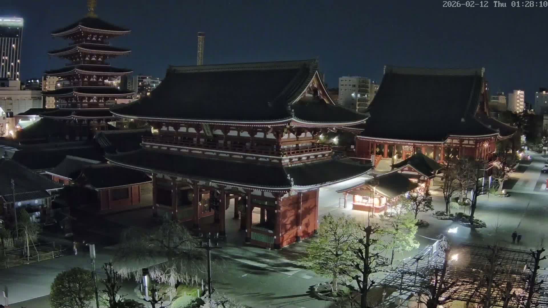 Tokyo, Sensoji Temple from Hozomon Gate Live Cam - 2 Chome, Asakusa, Taito-ku, Tokyo, Kantō, Honshu, Japan