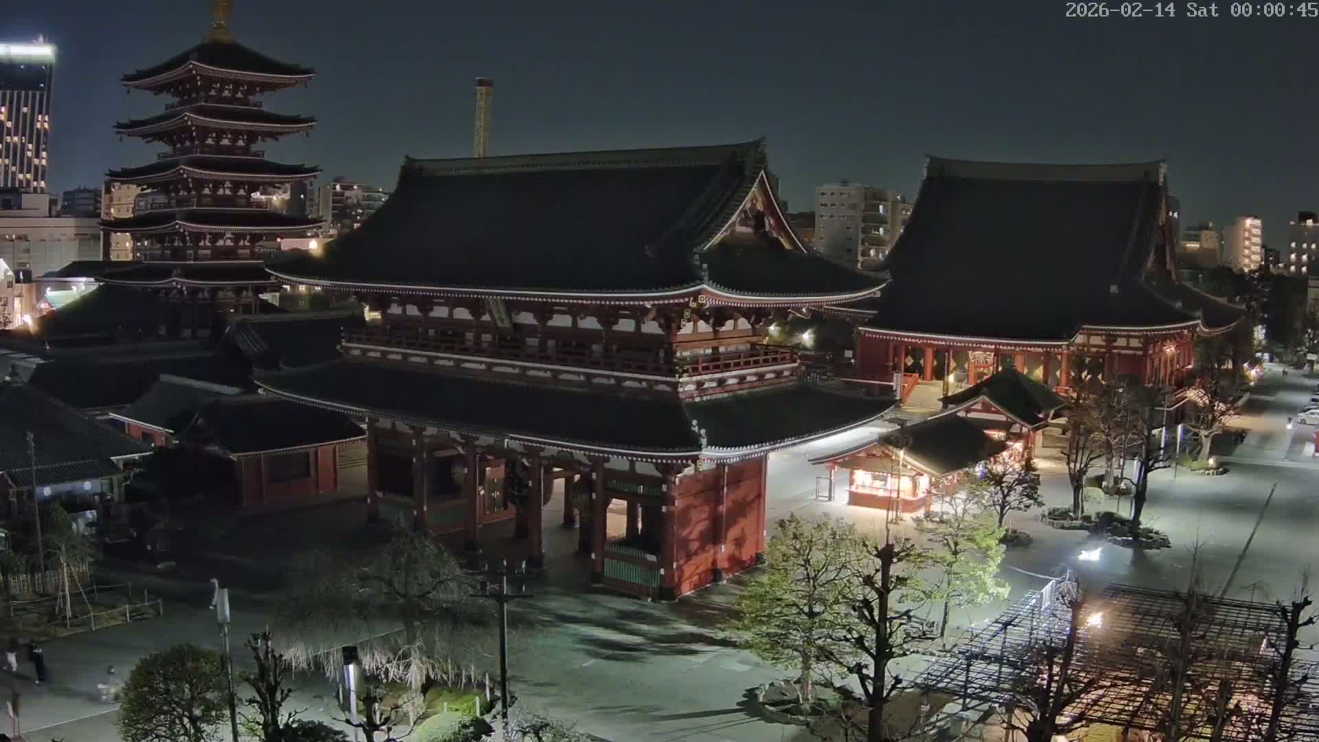 Tokyo, Sensoji Temple from Hozomon Gate Live Cam - 2 Chome, Asakusa, Taito-ku, Tokyo, Kantō, Honshu, Japan