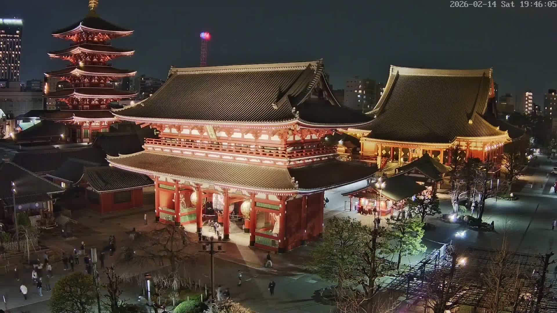 Tokyo, Sensoji Temple from Hozomon Gate Live Cam - 2 Chome, Asakusa, Taito-ku, Tokyo, Kantō, Honshu, Japan
