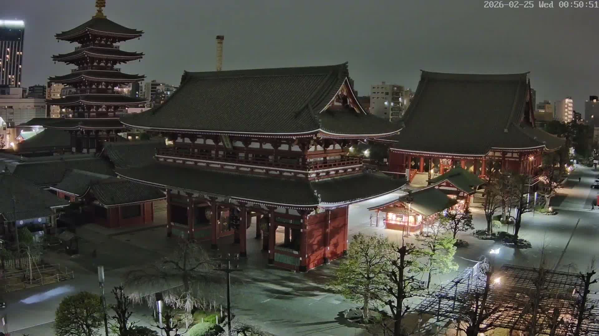 Tokyo, Sensoji Temple from Hozomon Gate Live Cam - 2 Chome, Asakusa, Taito-ku, Tokyo, Kantō, Honshu, Japan