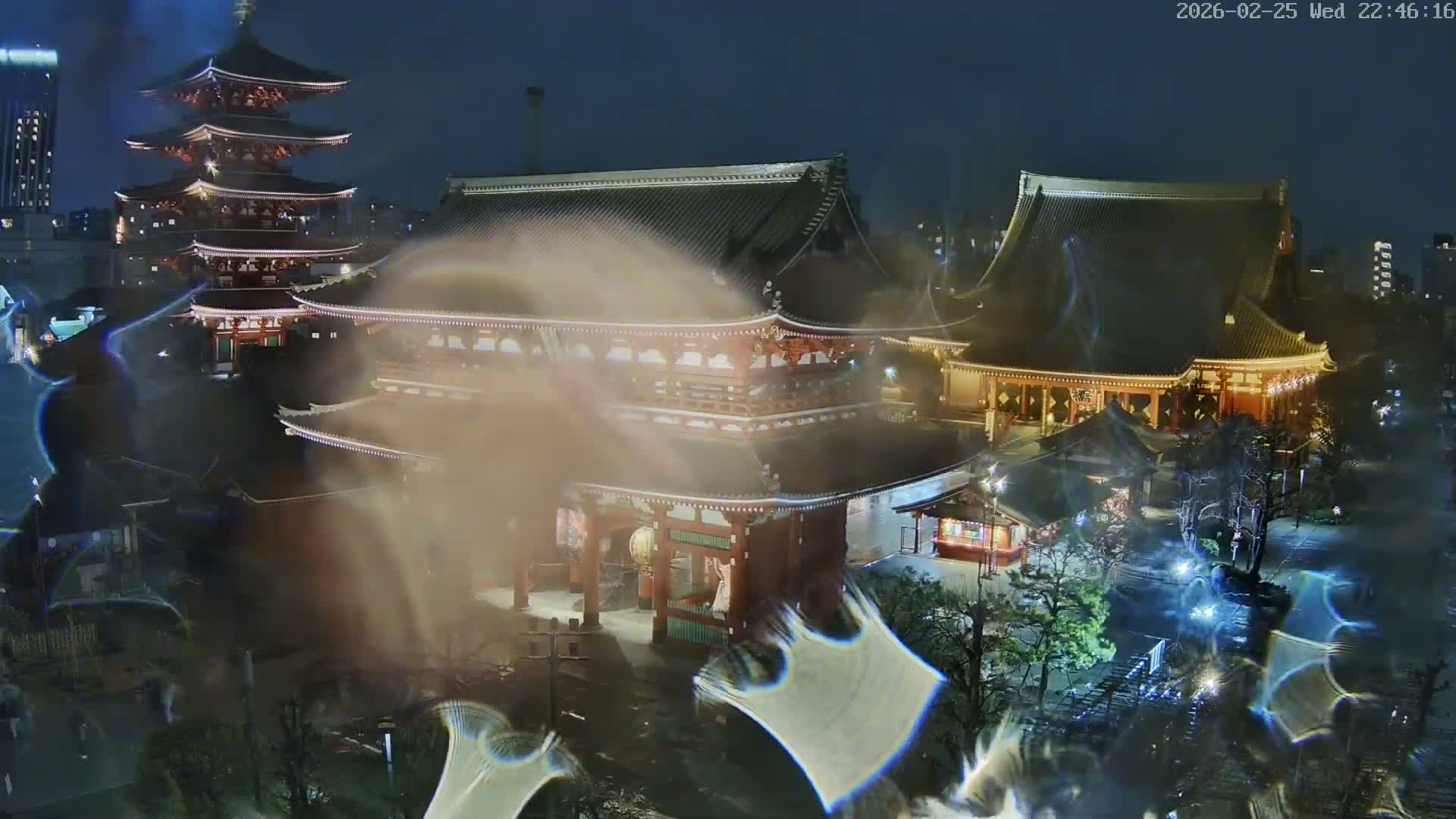 Tokyo, Sensoji Temple from Hozomon Gate Live Cam - 2 Chome, Asakusa, Taito-ku, Tokyo, Kantō, Honshu, Japan