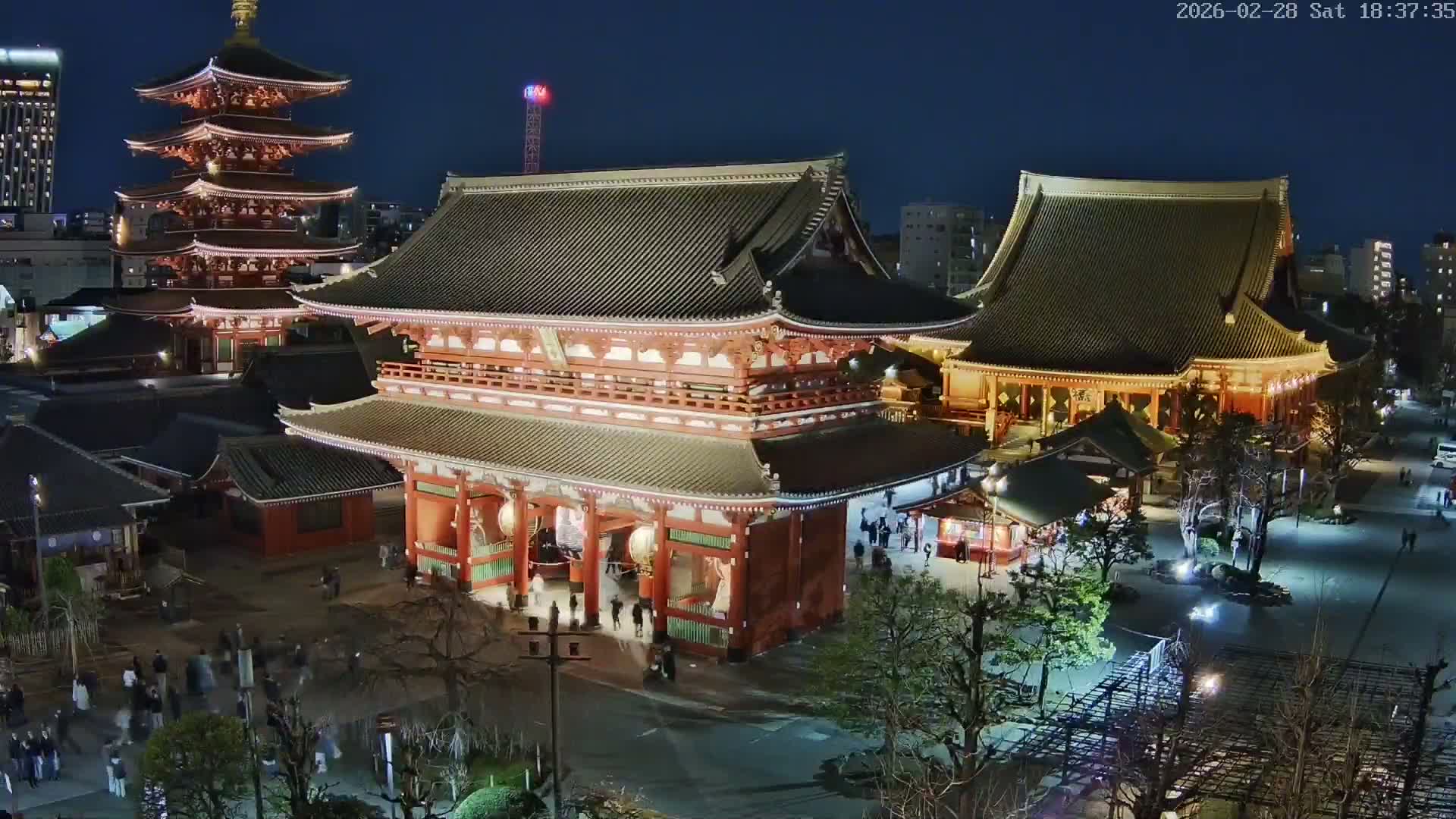 Tokyo, Sensoji Temple from Hozomon Gate Live Cam - 2 Chome, Asakusa, Taito-ku, Tokyo, Kantō, Honshu, Japan