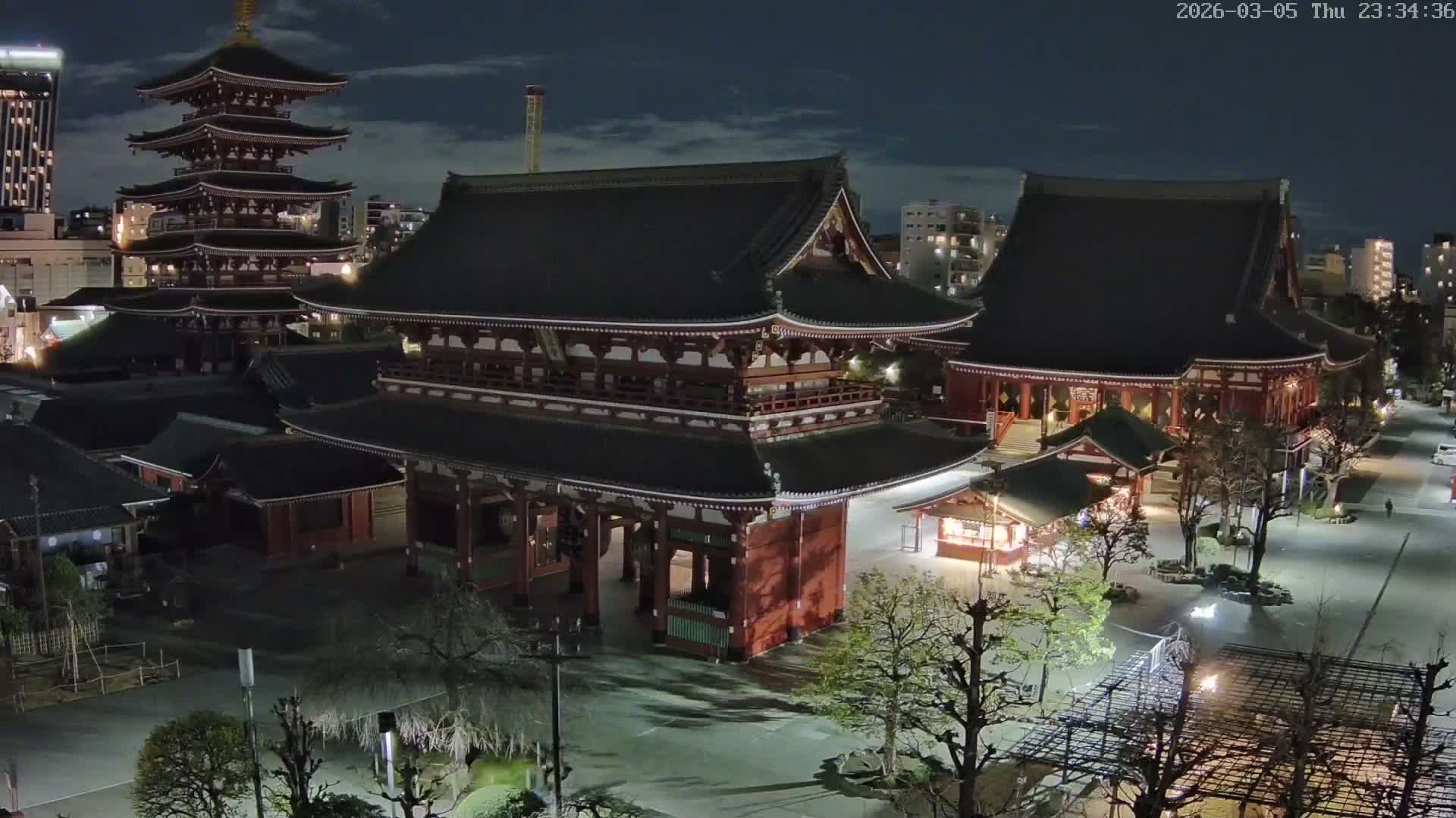 Tokyo, Sensoji Temple from Hozomon Gate Live Cam - 2 Chome, Asakusa, Taito-ku, Tokyo, Kantō, Honshu, Japan