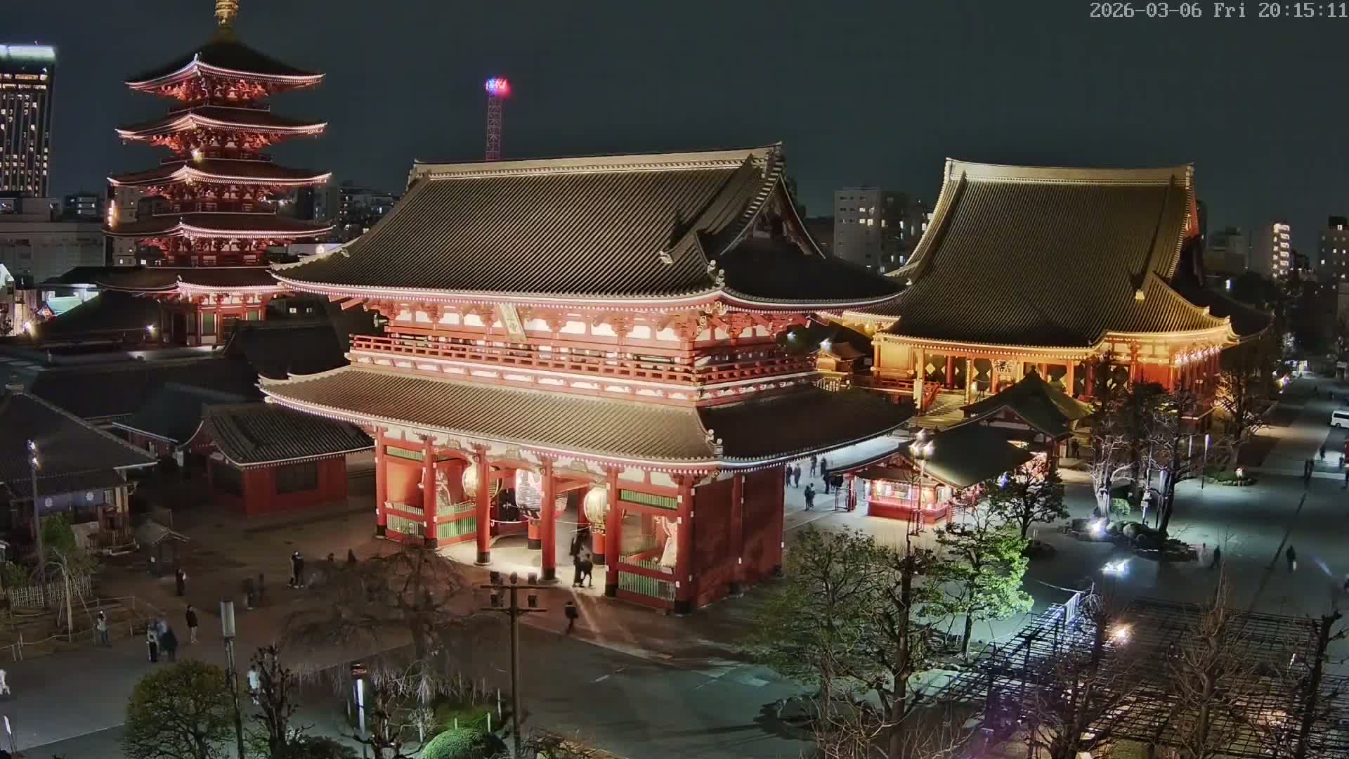 Tokyo, Sensoji Temple from Hozomon Gate Live Cam - 2 Chome, Asakusa, Taito-ku, Tokyo, Kantō, Honshu, Japan