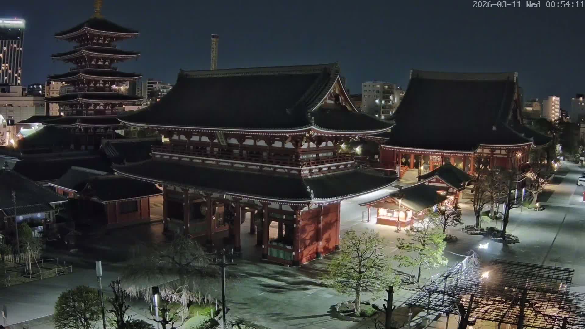 Tokyo, Sensoji Temple from Hozomon Gate Live Cam - 2 Chome, Asakusa, Taito-ku, Tokyo, Kantō, Honshu, Japan