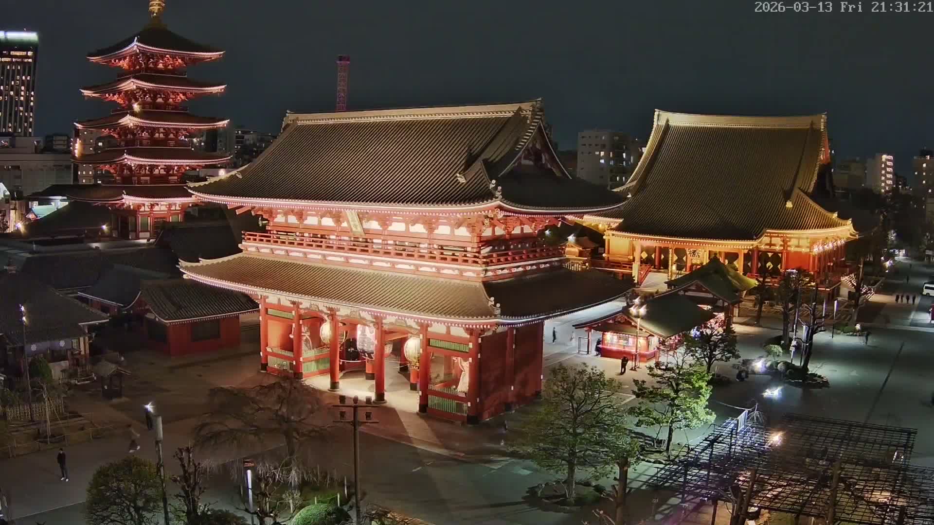 Tokyo, Sensoji Temple from Hozomon Gate Live Cam - 2 Chome, Asakusa, Taito-ku, Tokyo, Kantō, Honshu, Japan