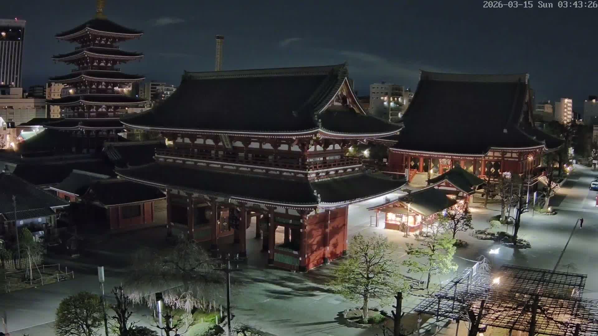 Tokyo, Sensoji Temple from Hozomon Gate Live Cam - 2 Chome, Asakusa, Taito-ku, Tokyo, Kantō, Honshu, Japan