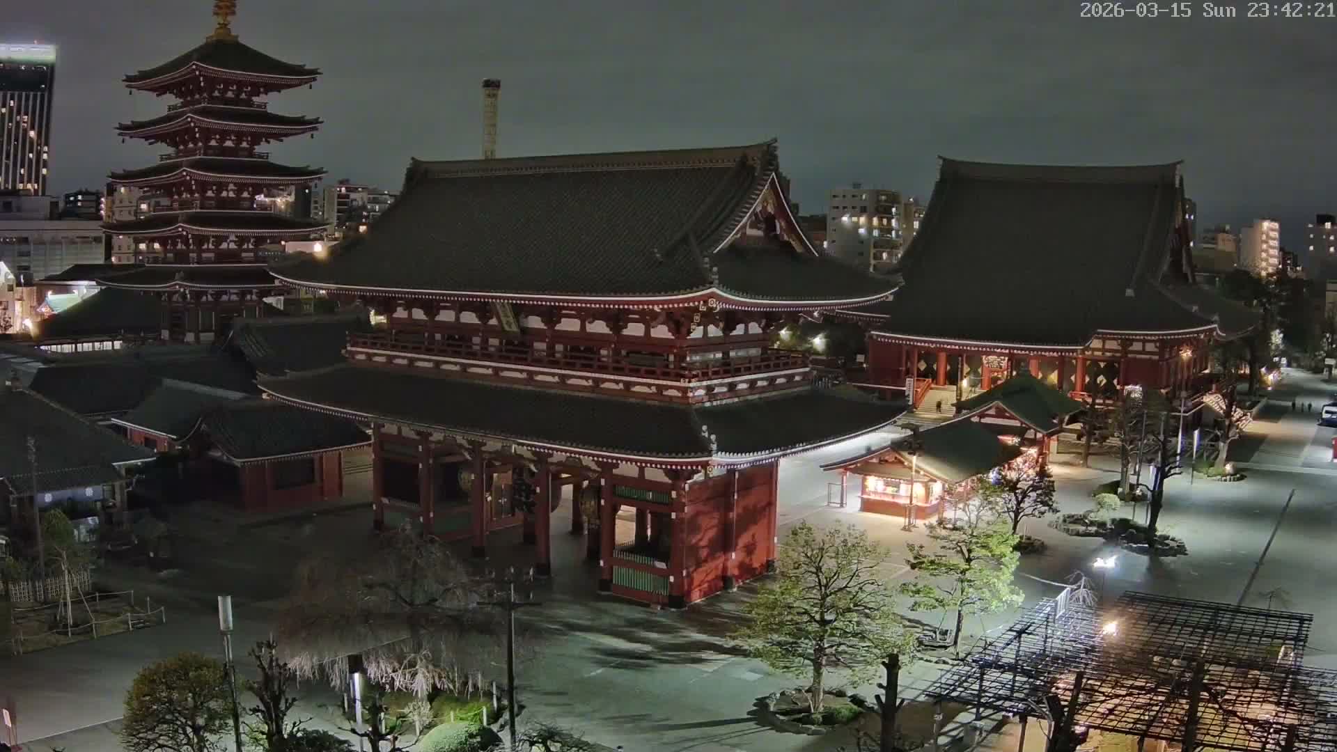 Tokyo, Sensoji Temple from Hozomon Gate Live Cam - 2 Chome, Asakusa, Taito-ku, Tokyo, Kantō, Honshu, Japan