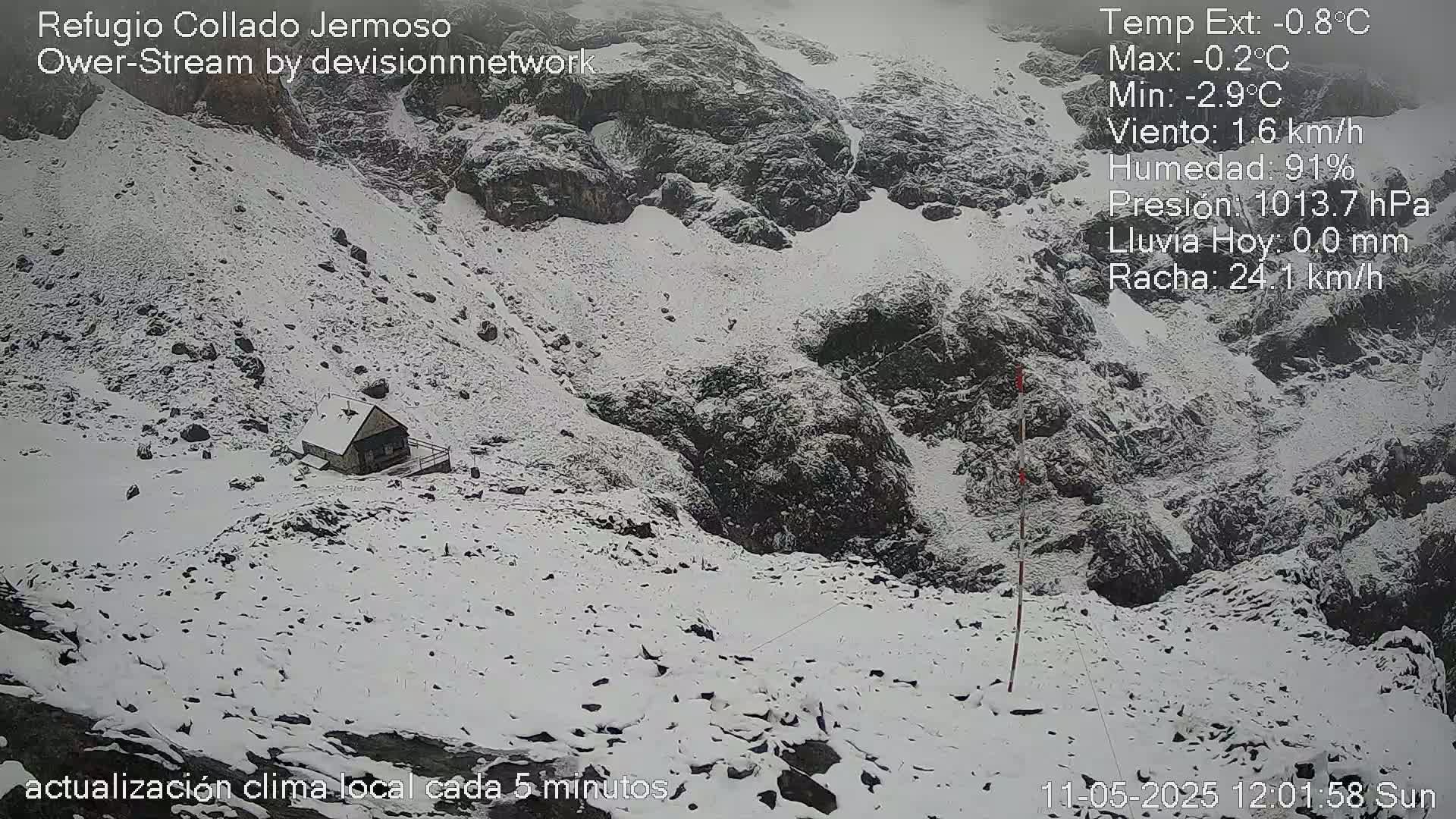 A small cabin sits on a snow-covered mountainside in windy, cold conditions.