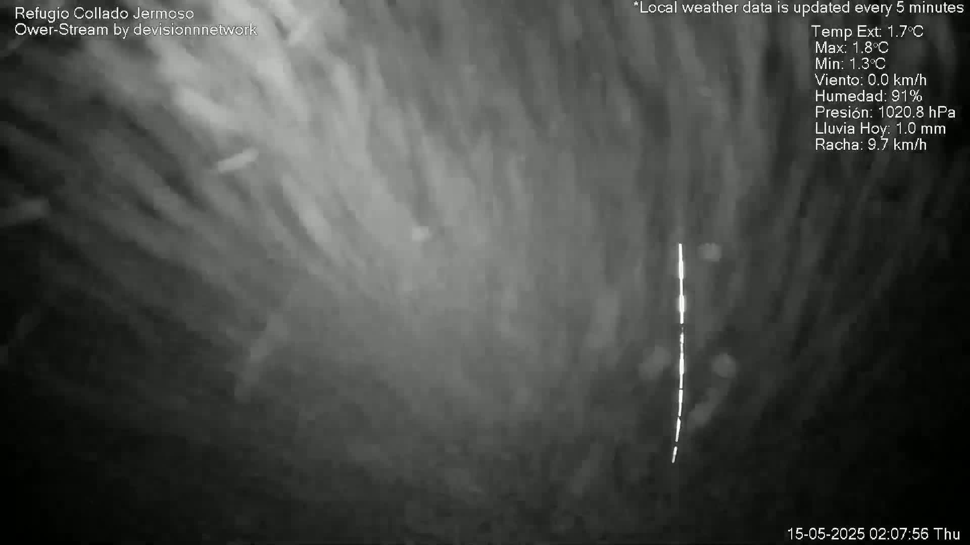 Picos de Europa Mountain Range Collado Jermoso Refuge Live Cam - León, Castila&Leon, Spain